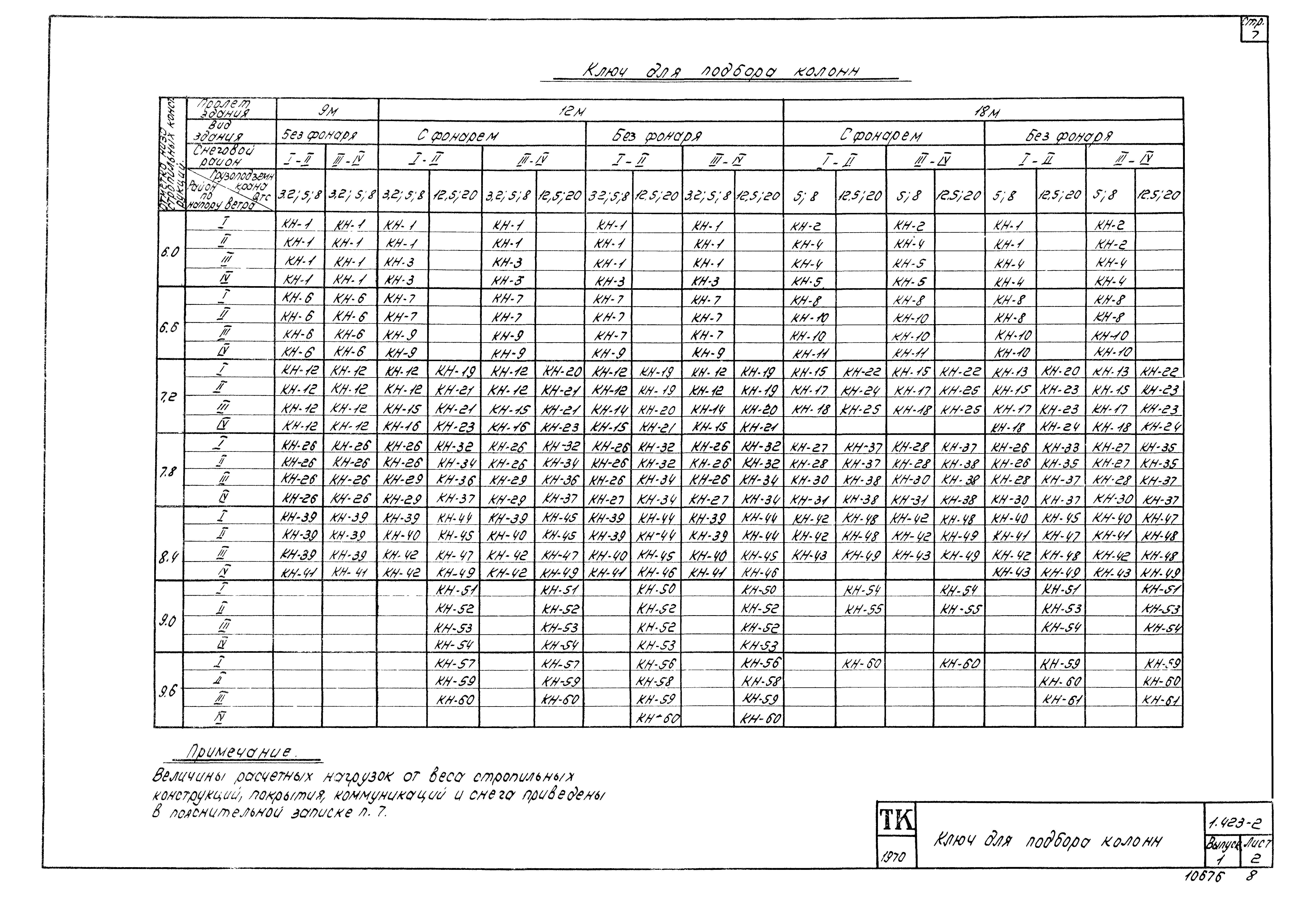 Серия 1.423-2