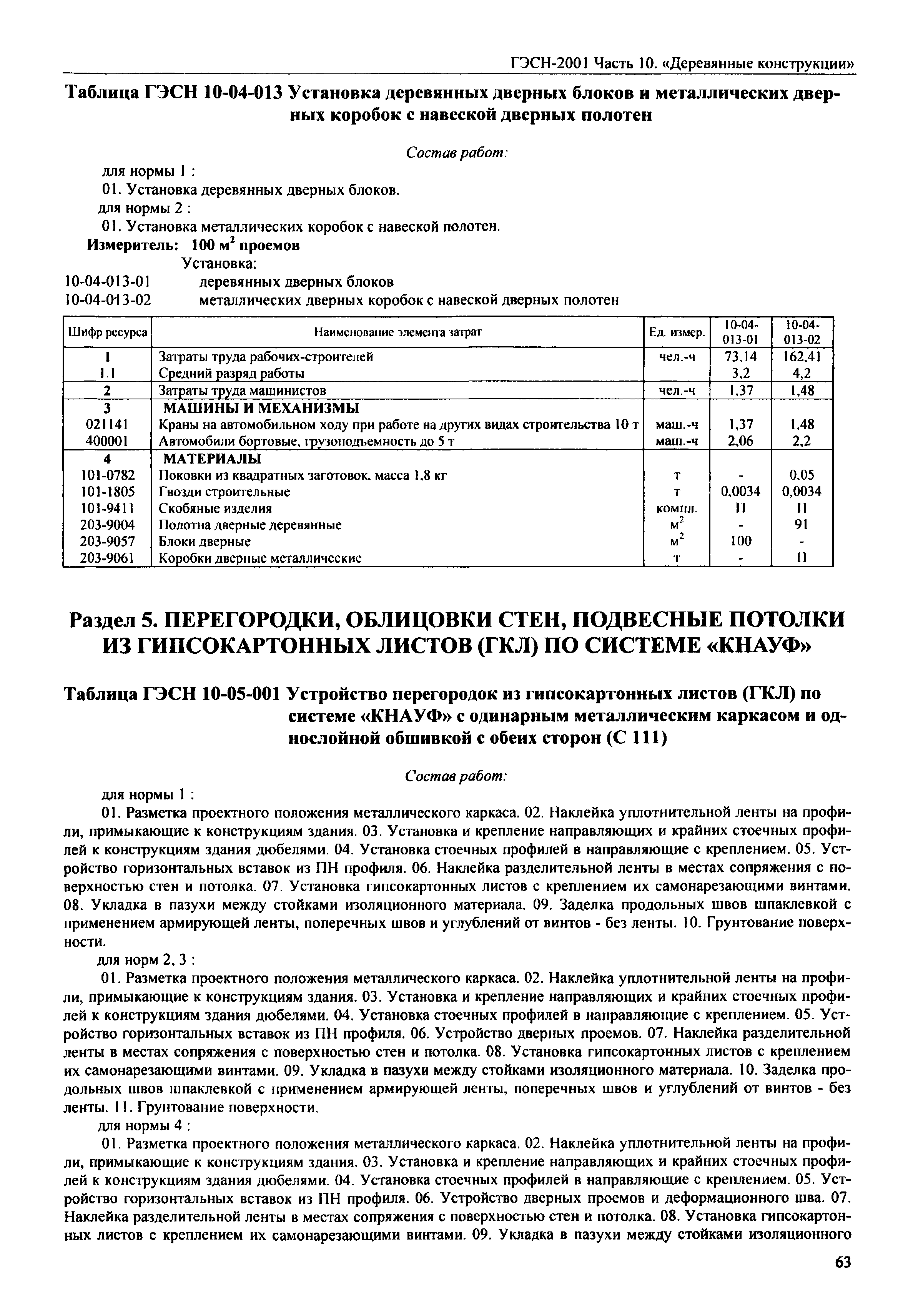 гэсн устройство натяжных потолков