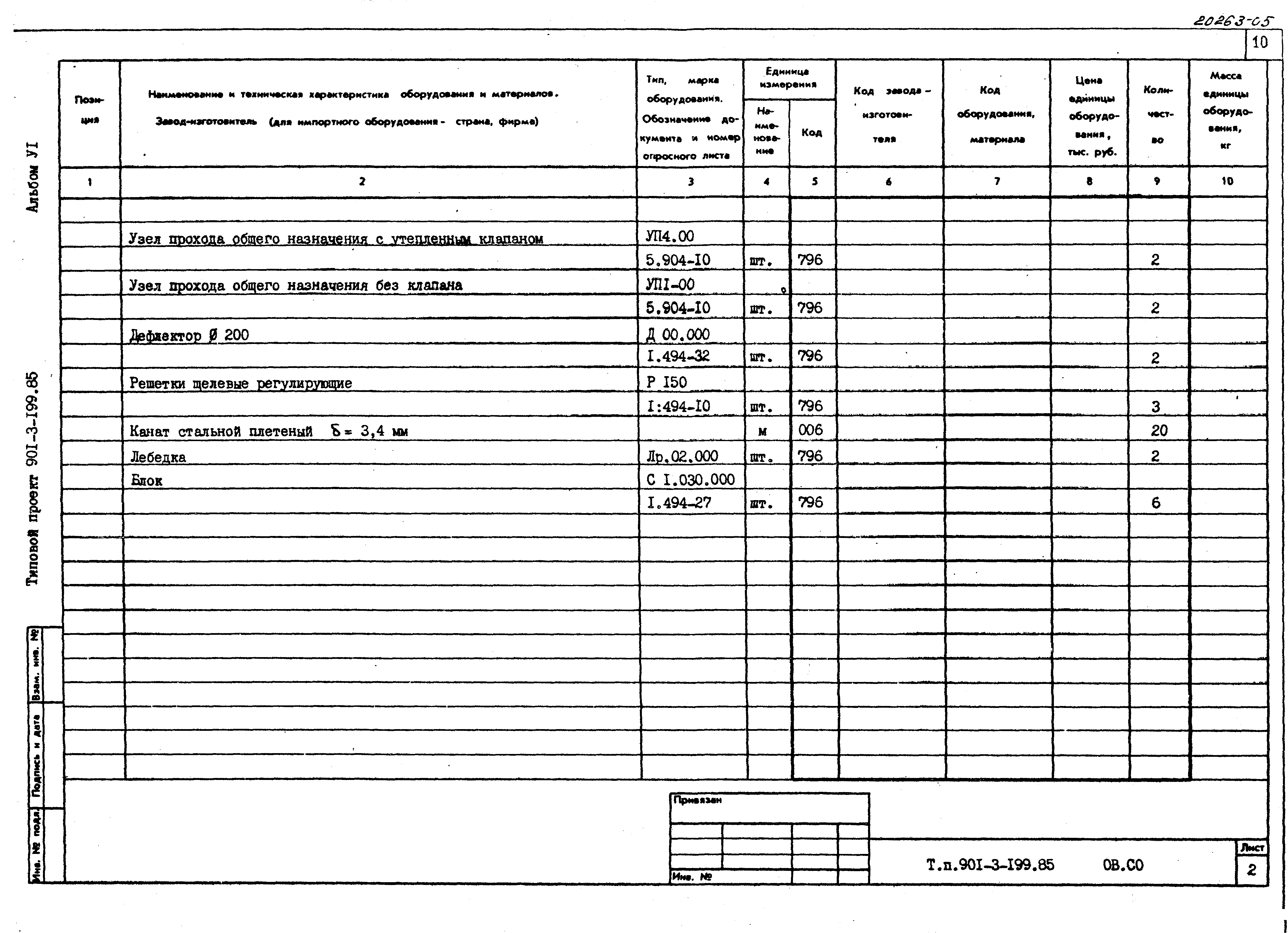 Типовой проект 901-3-199.85