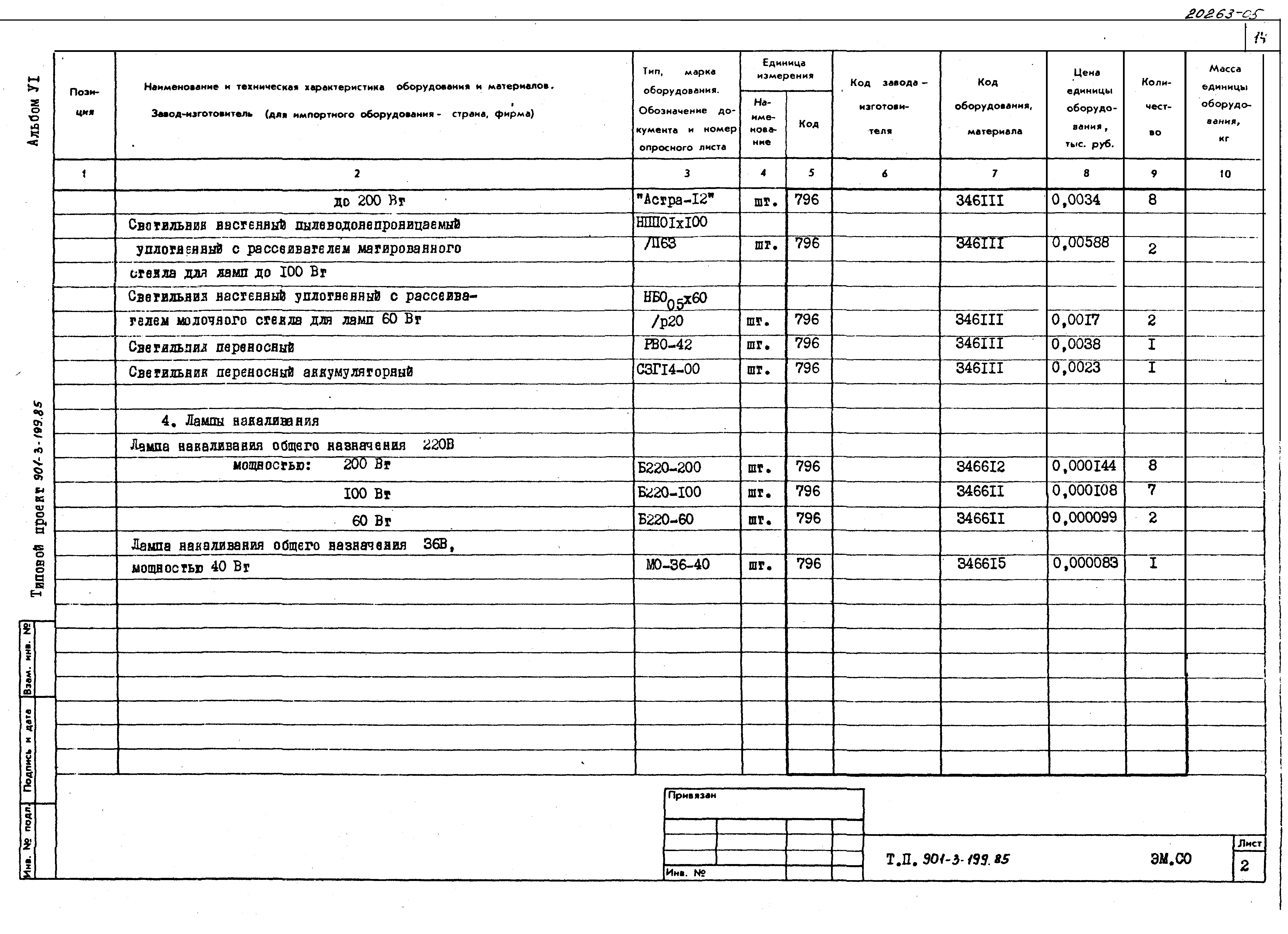 Типовой проект 901-3-199.85