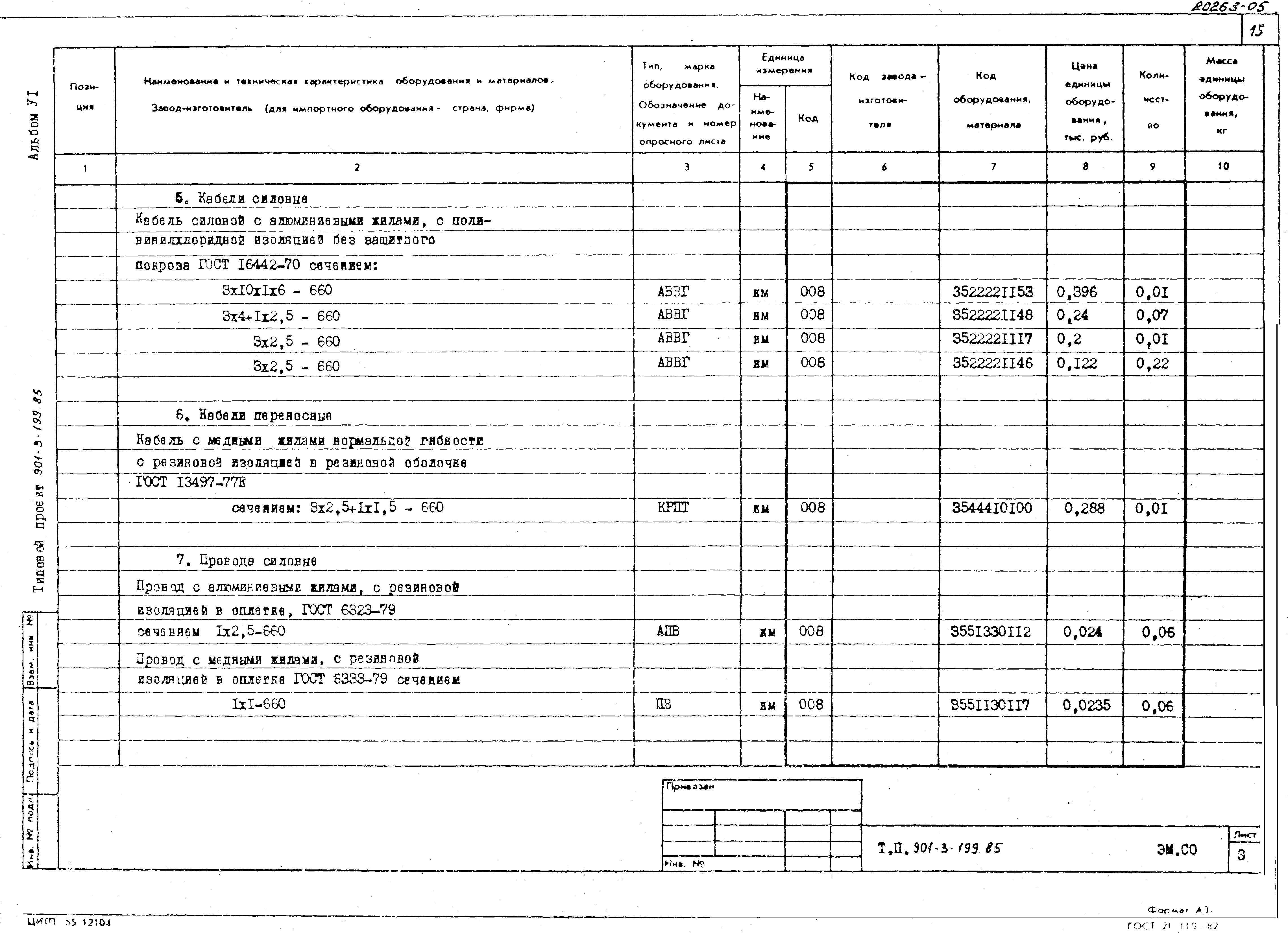 Типовой проект 901-3-199.85