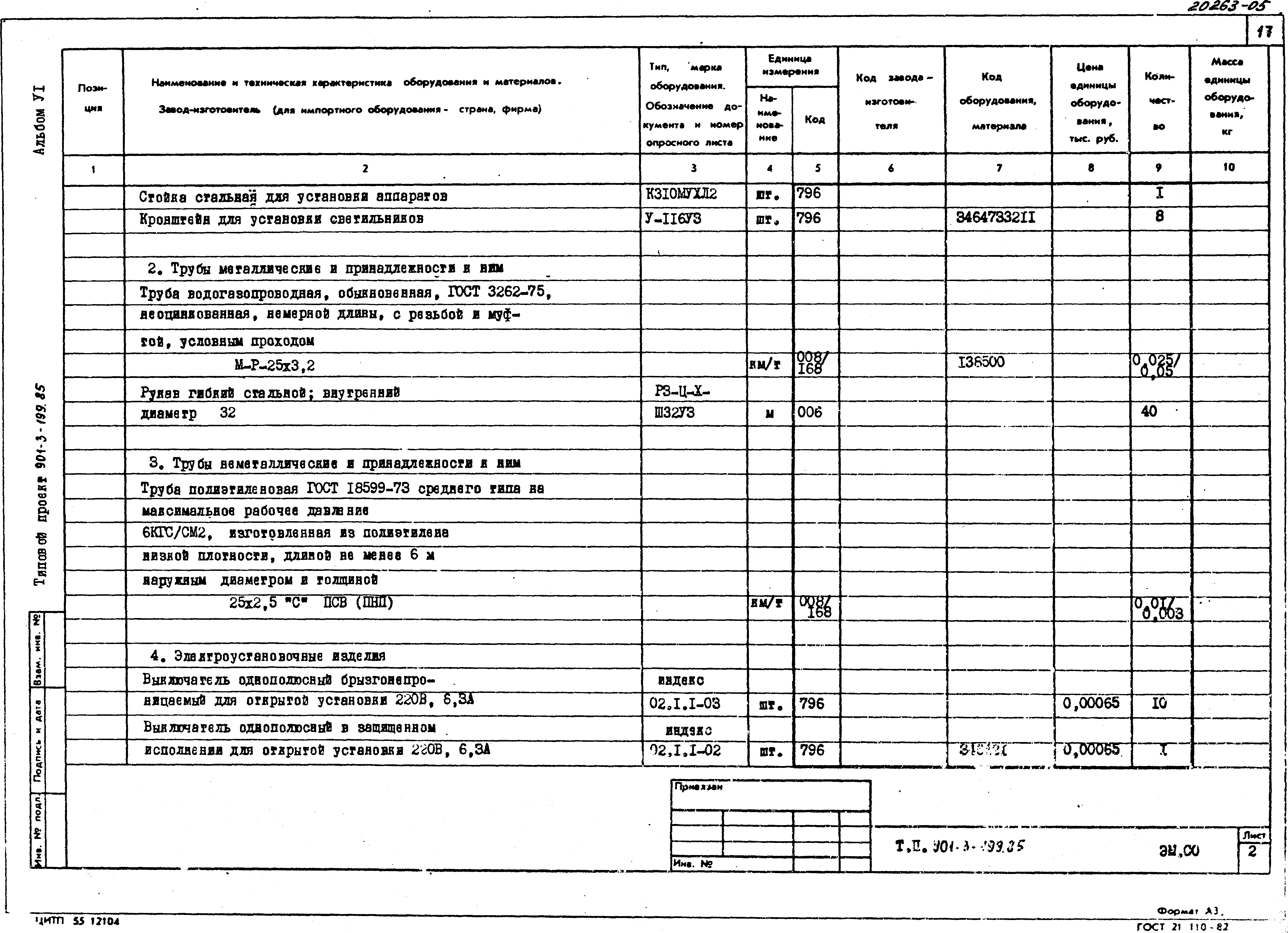Типовой проект 901-3-199.85