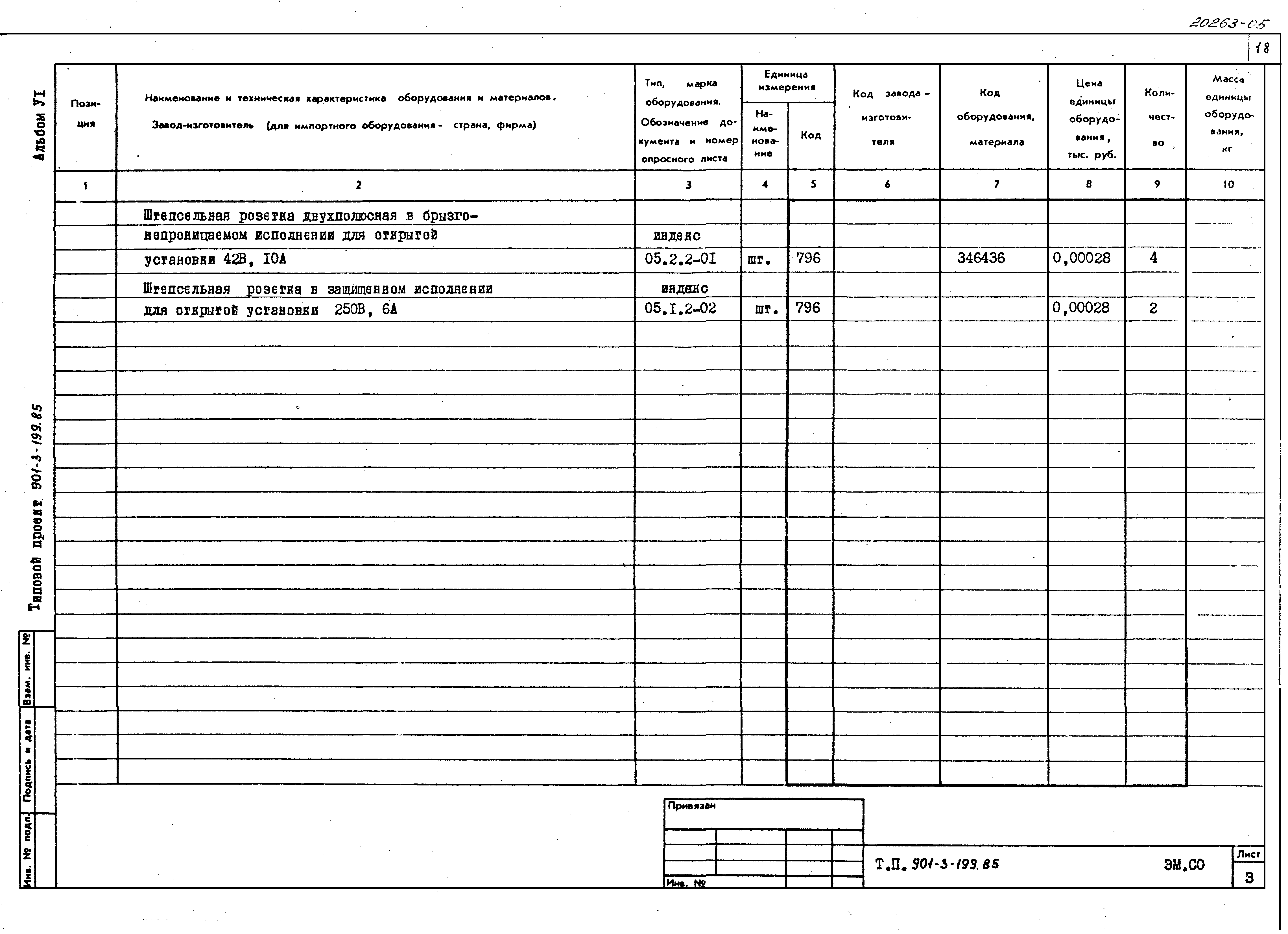 Типовой проект 901-3-199.85
