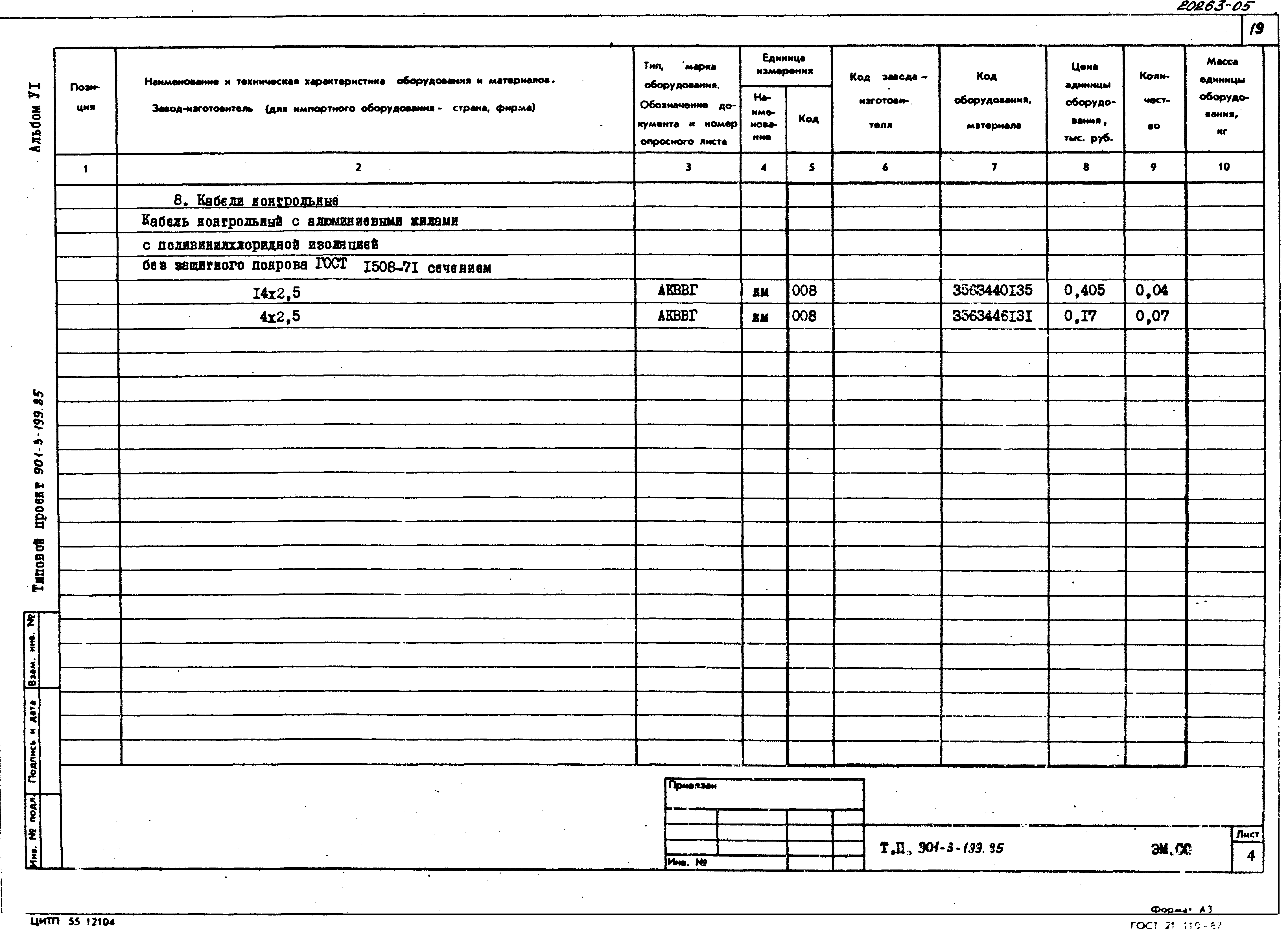 Типовой проект 901-3-199.85