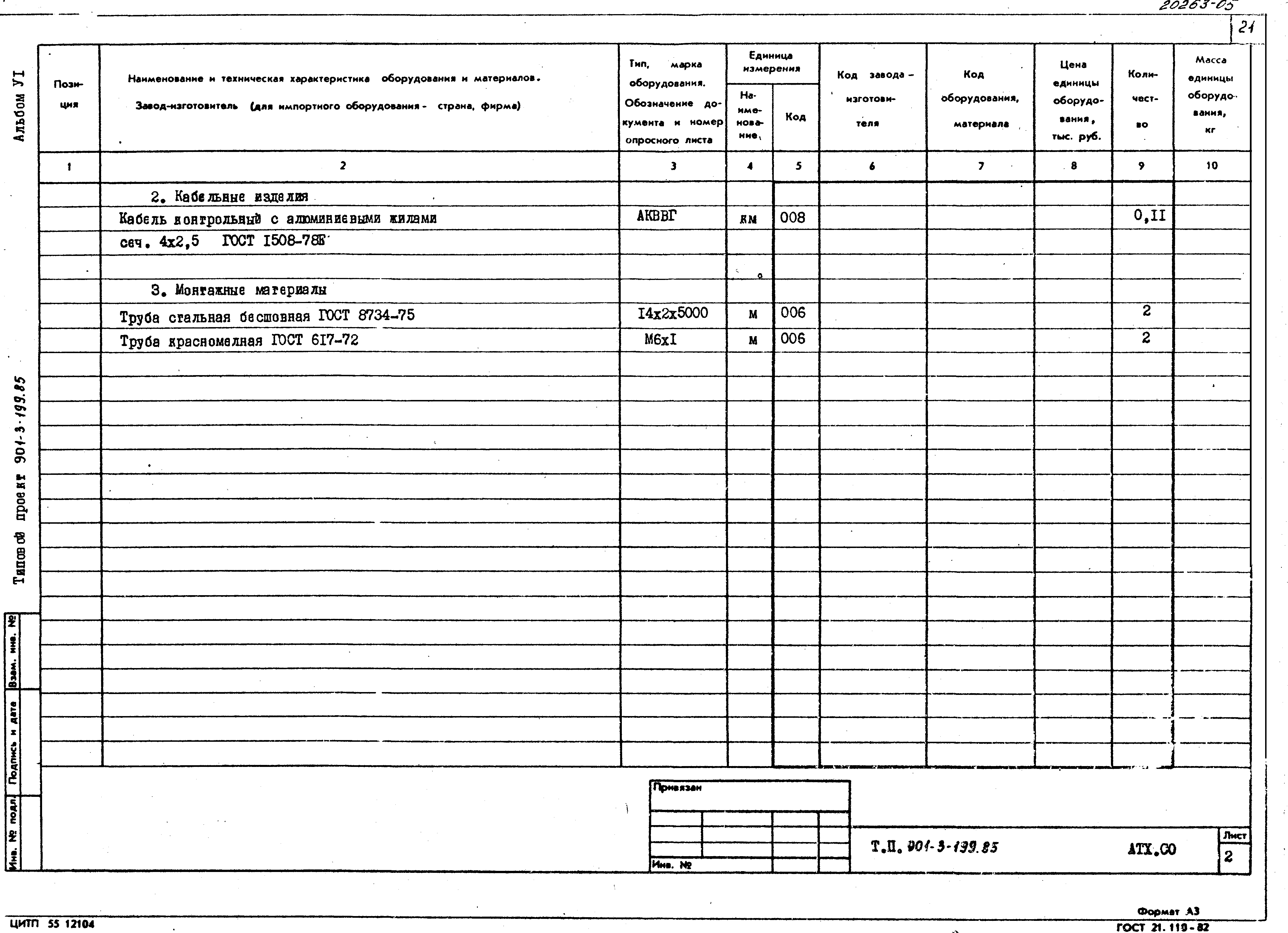 Типовой проект 901-3-199.85