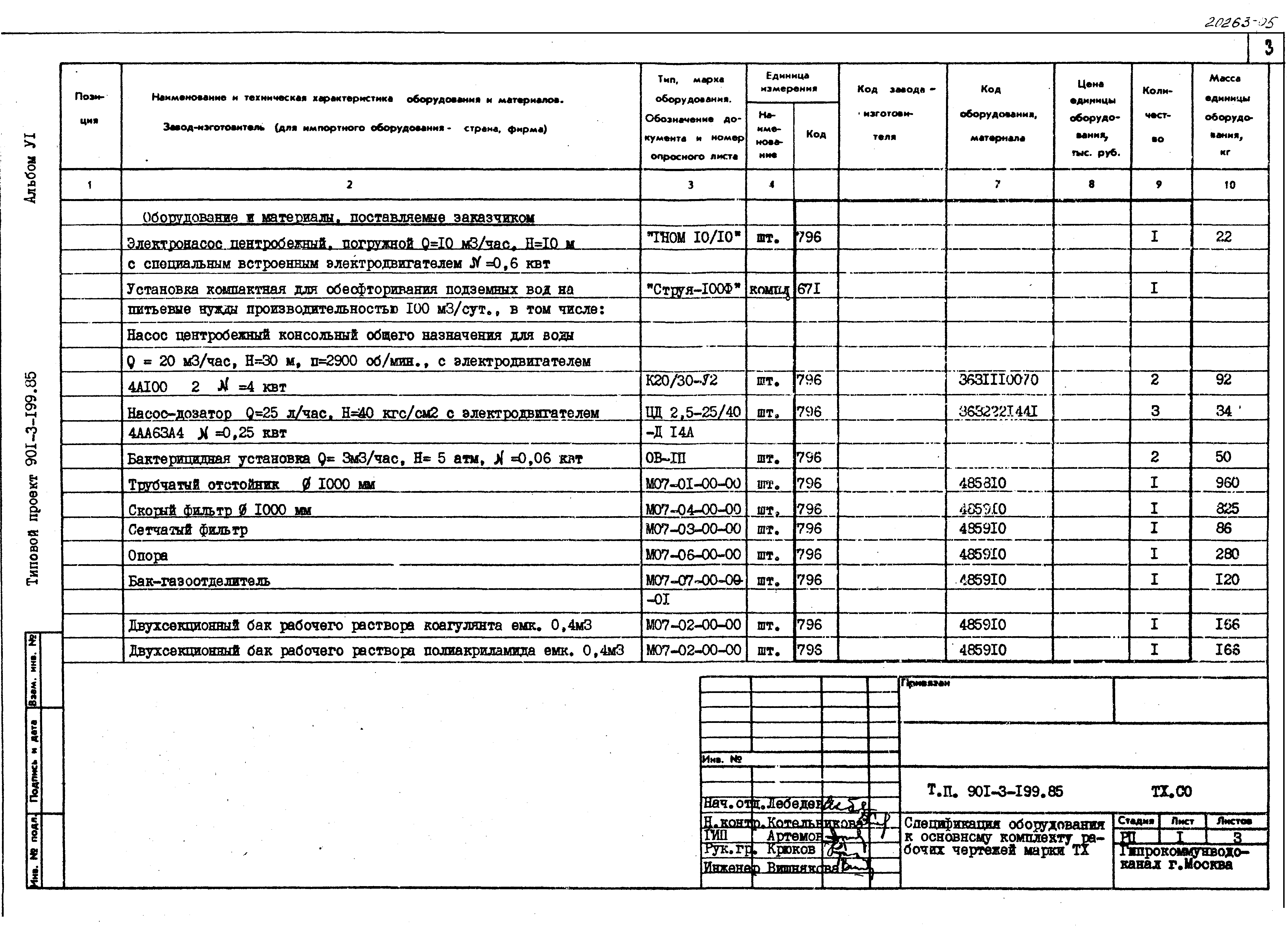 Типовой проект 901-3-199.85