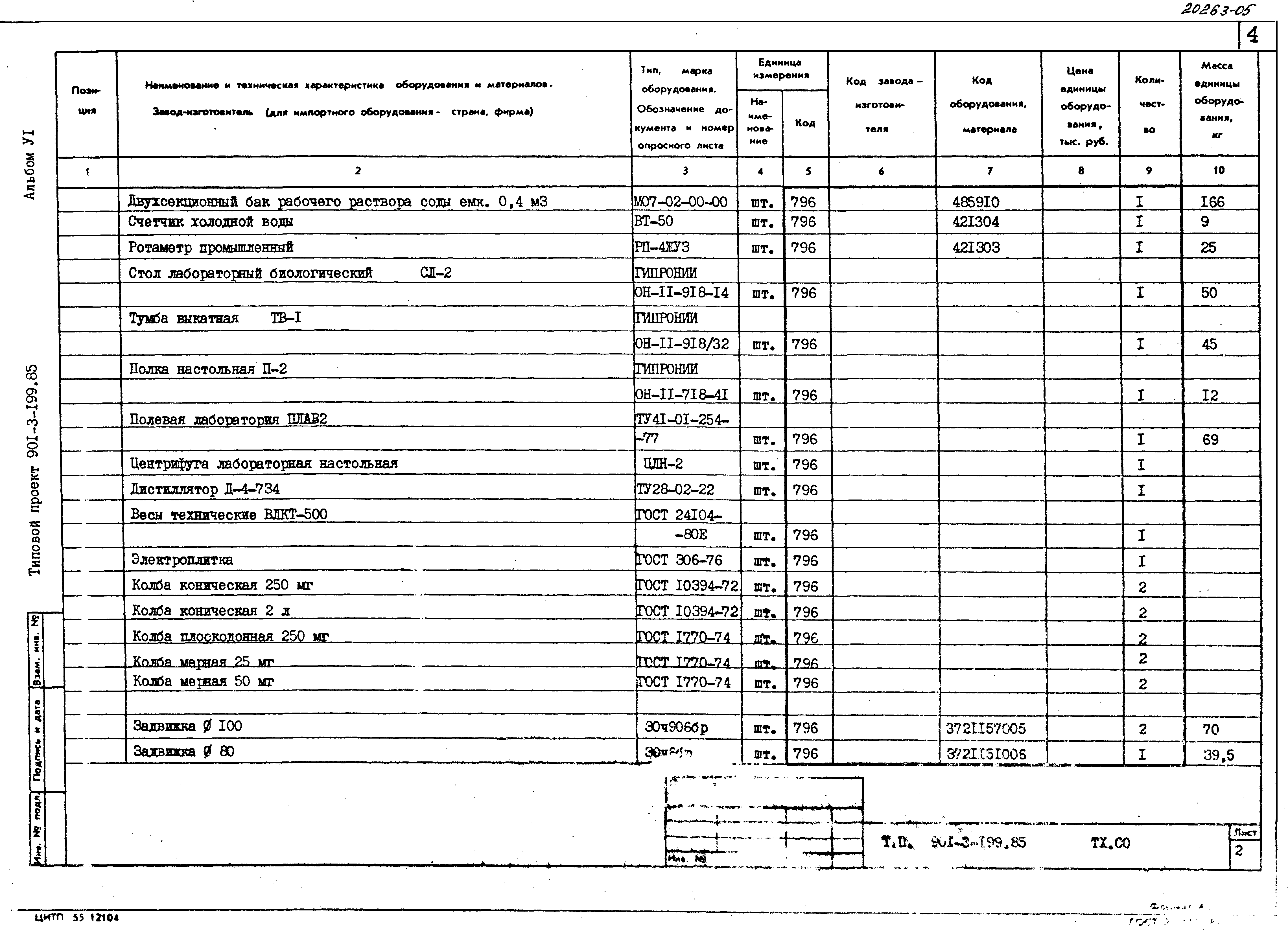 Типовой проект 901-3-199.85