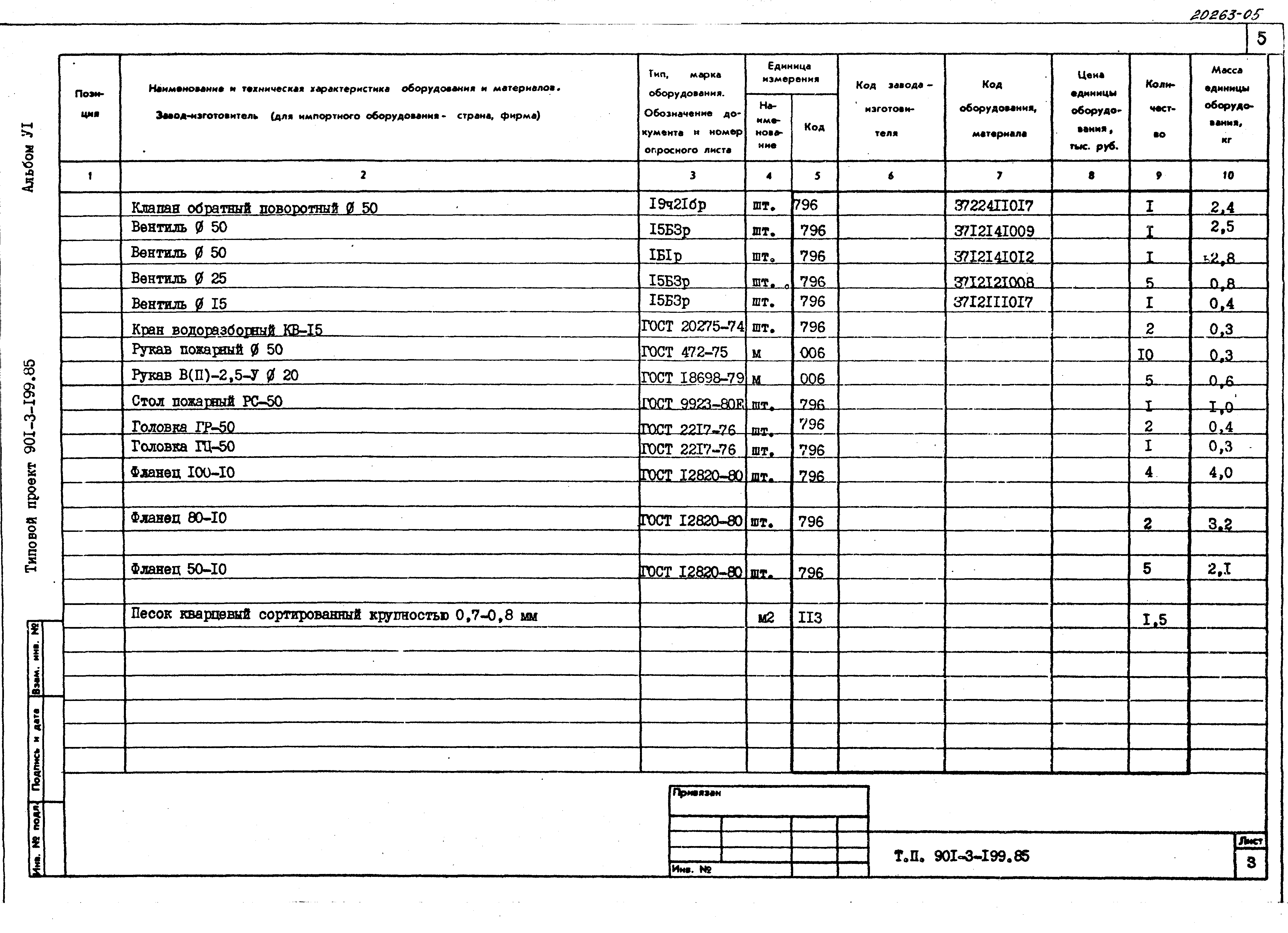 Типовой проект 901-3-199.85