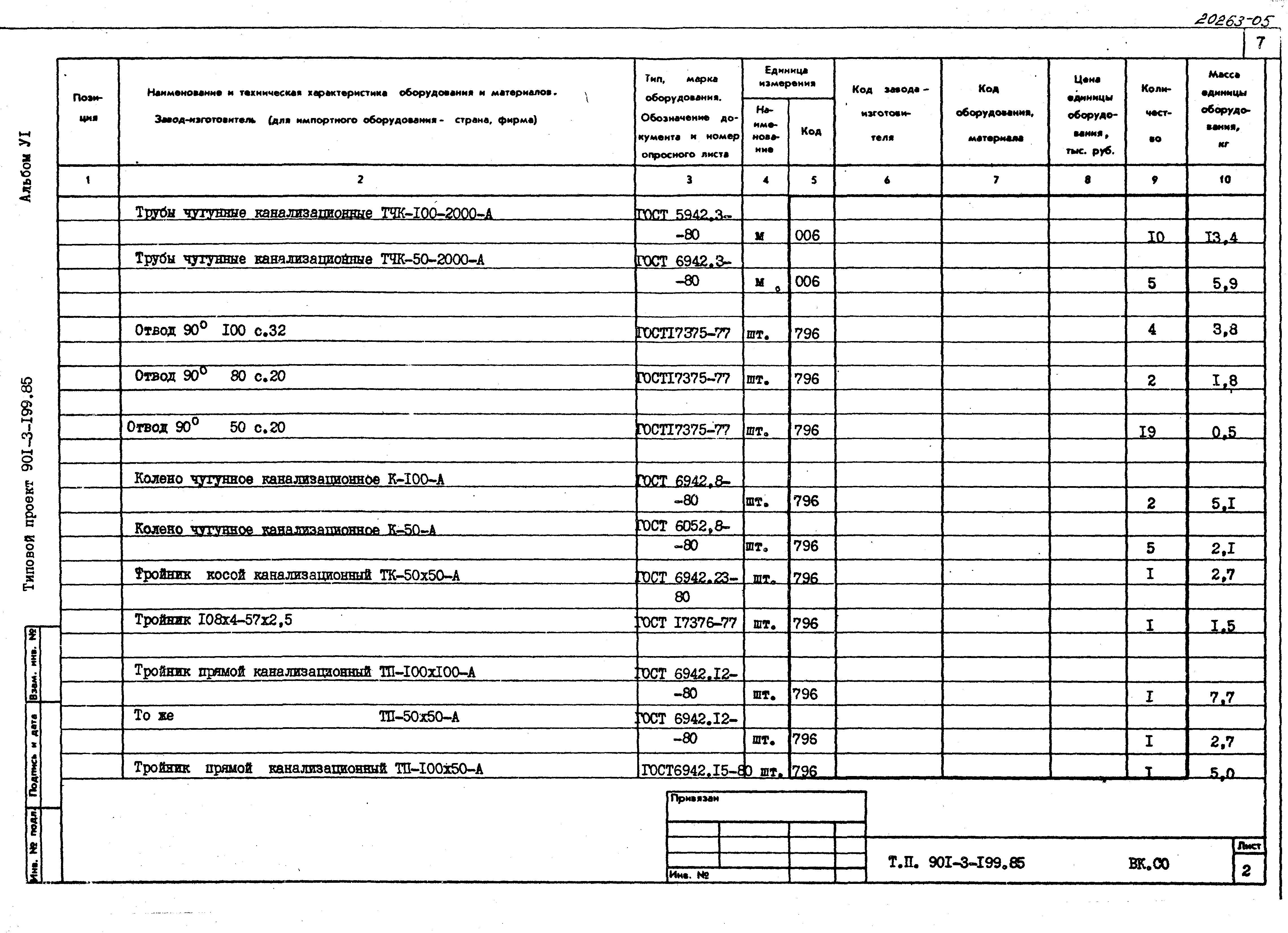 Типовой проект 901-3-199.85