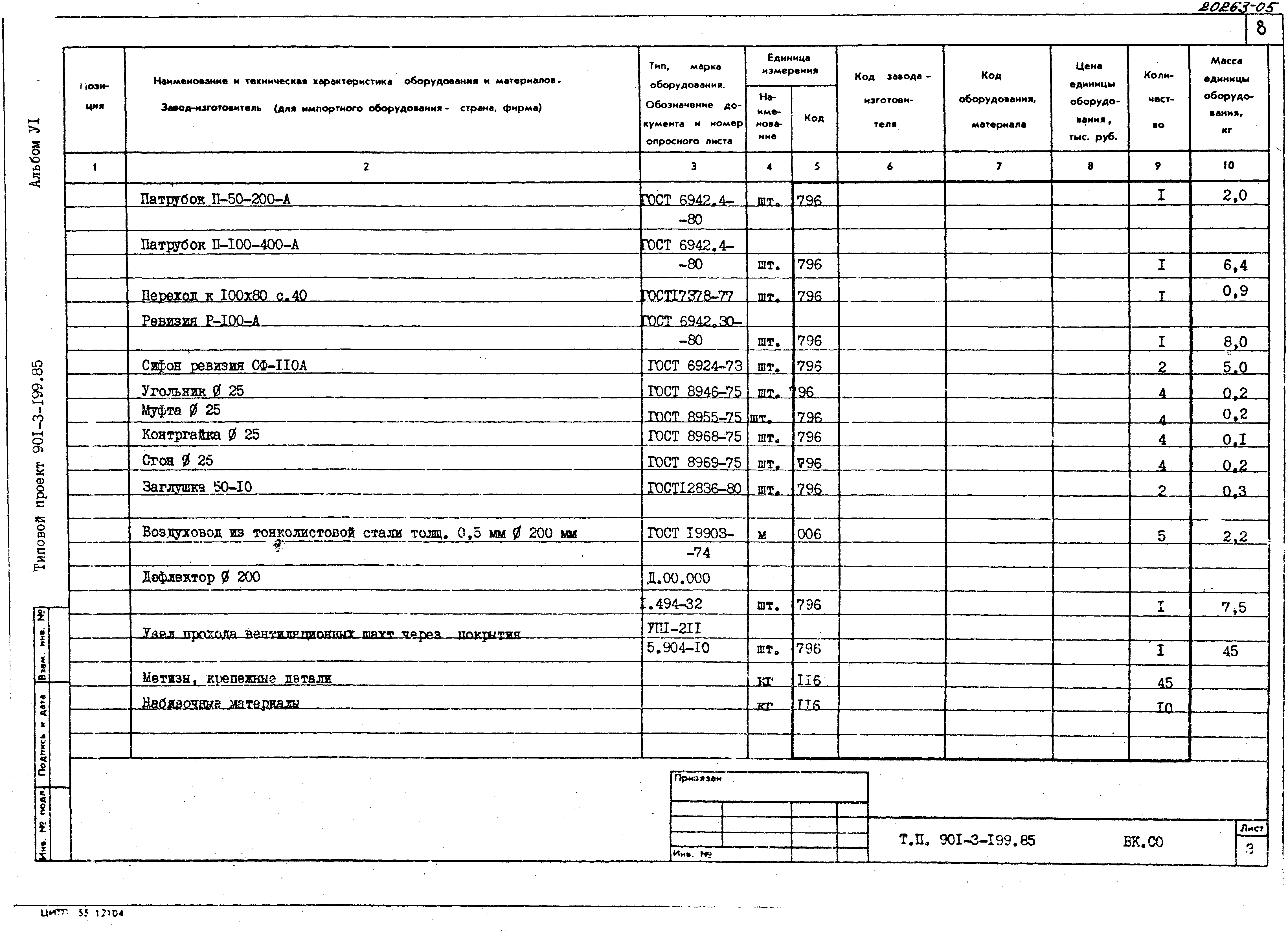 Типовой проект 901-3-199.85