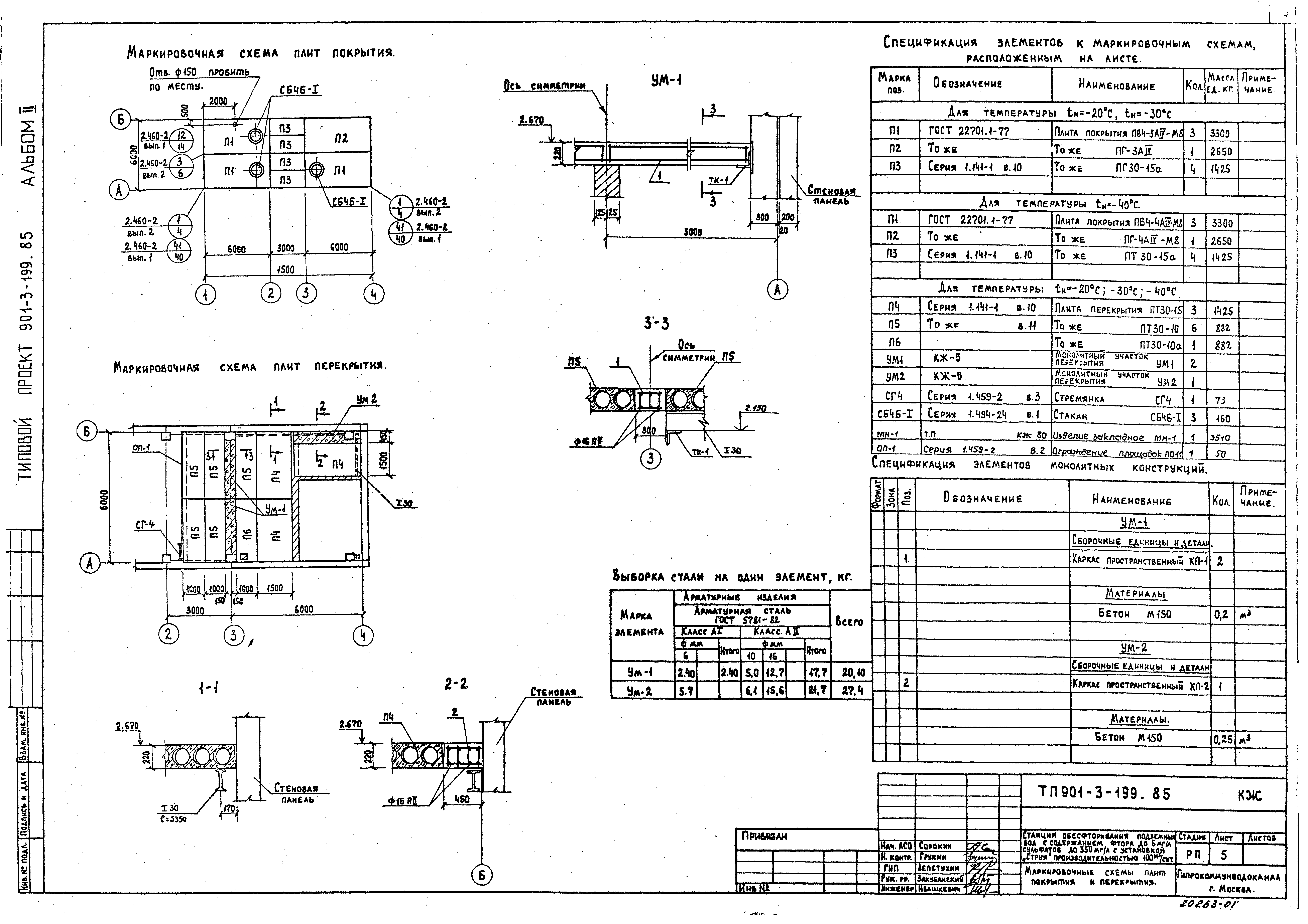 Типовой проект 901-3-199.85