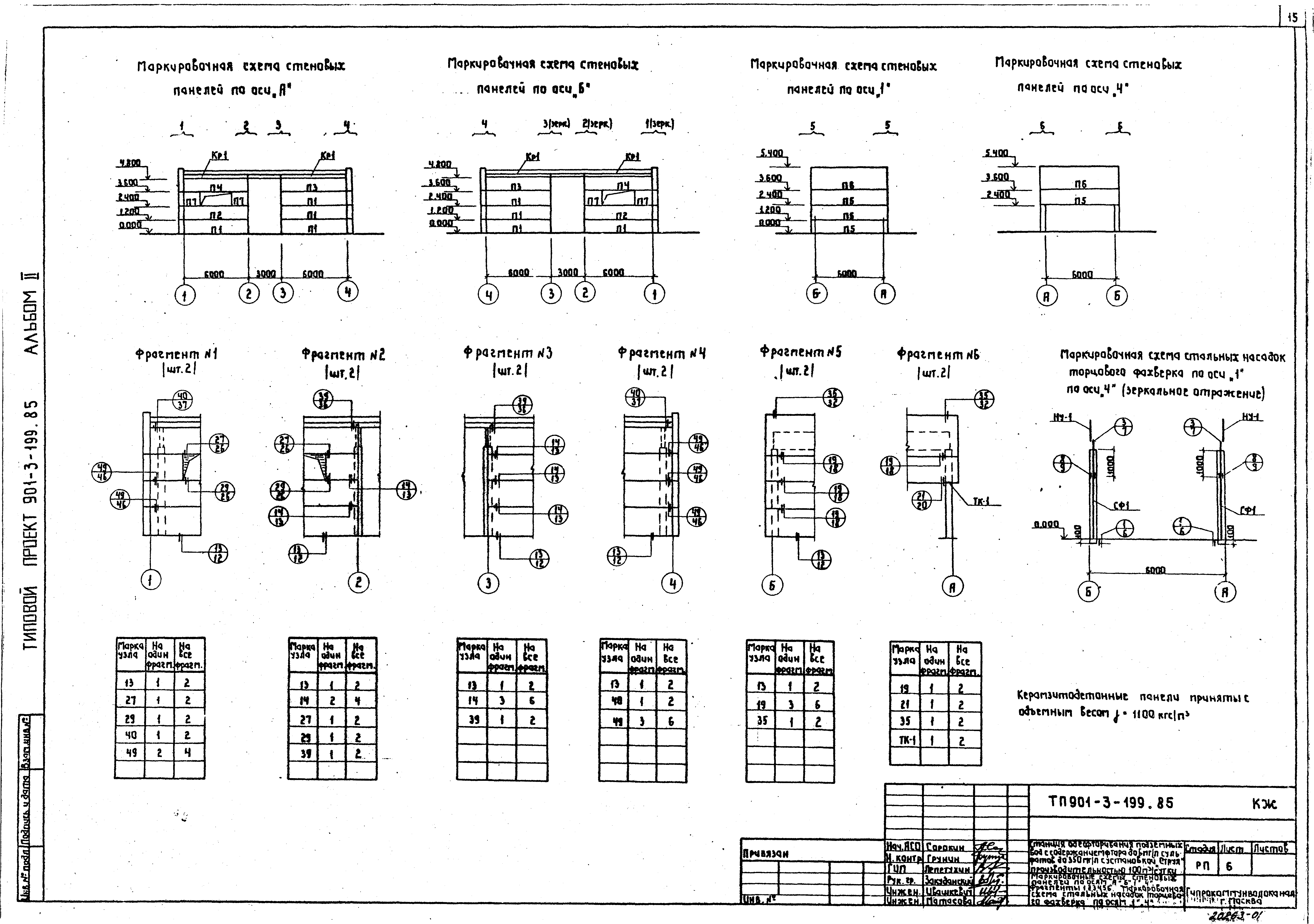 Типовой проект 901-3-199.85