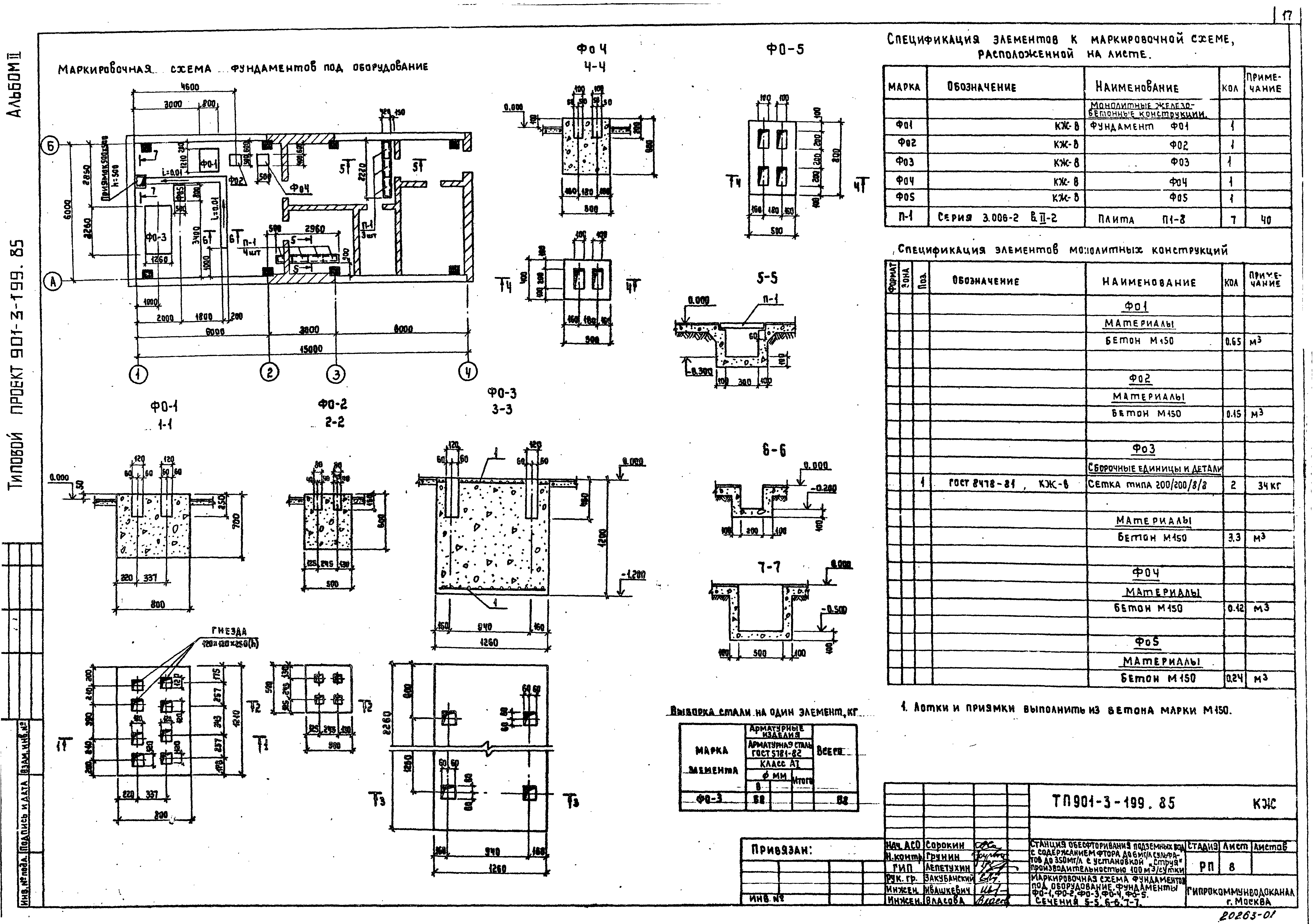 устройство фундамента под лебедку тл-8б типовой. фундамент под трансформатор типовой проект. типовой проект фундамента агрегата. фундамент под маневровую лебедку тл 8б. фундамент фм 3 армированный сеткой с14.