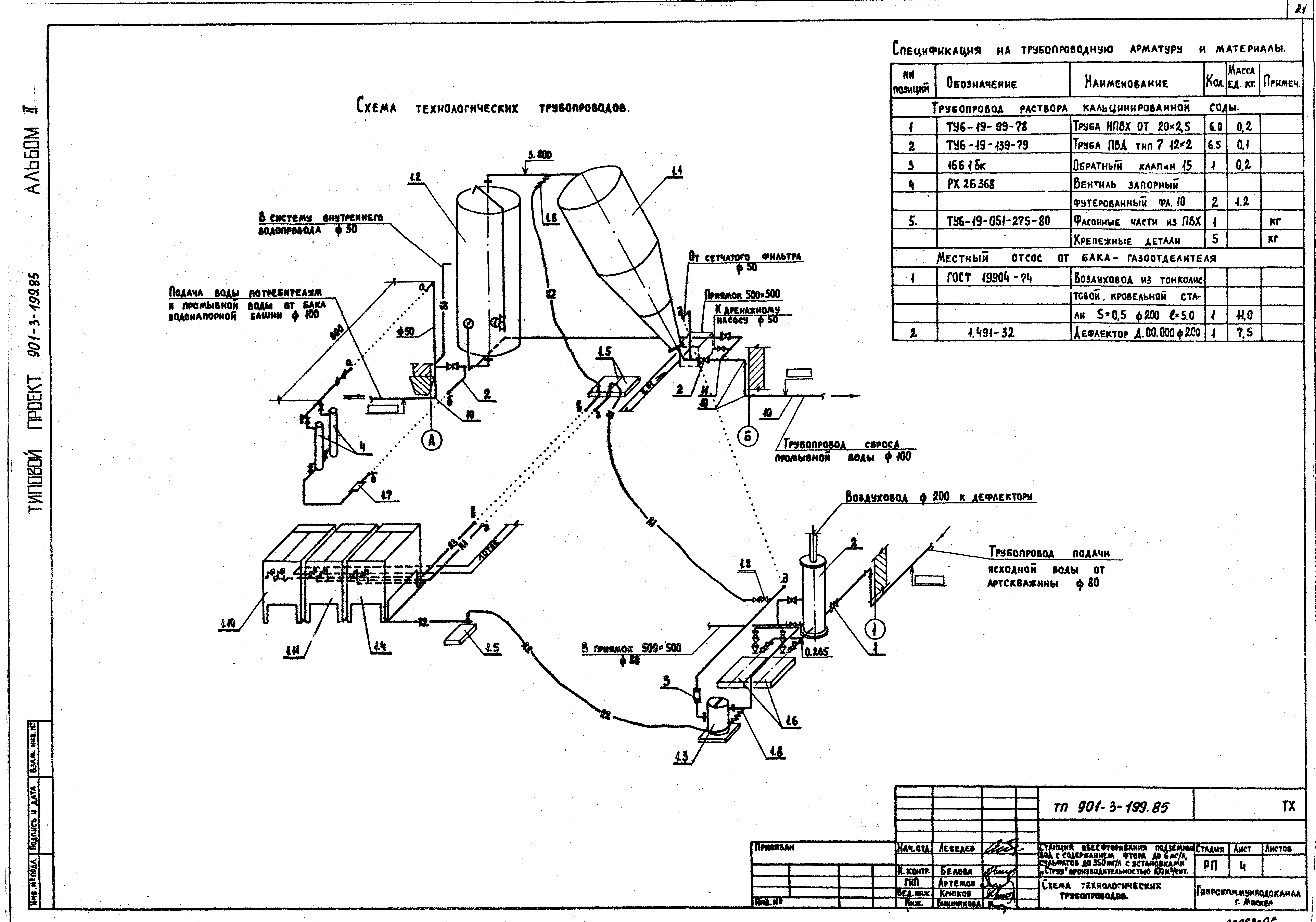 Типовой проект 901-3-199.85