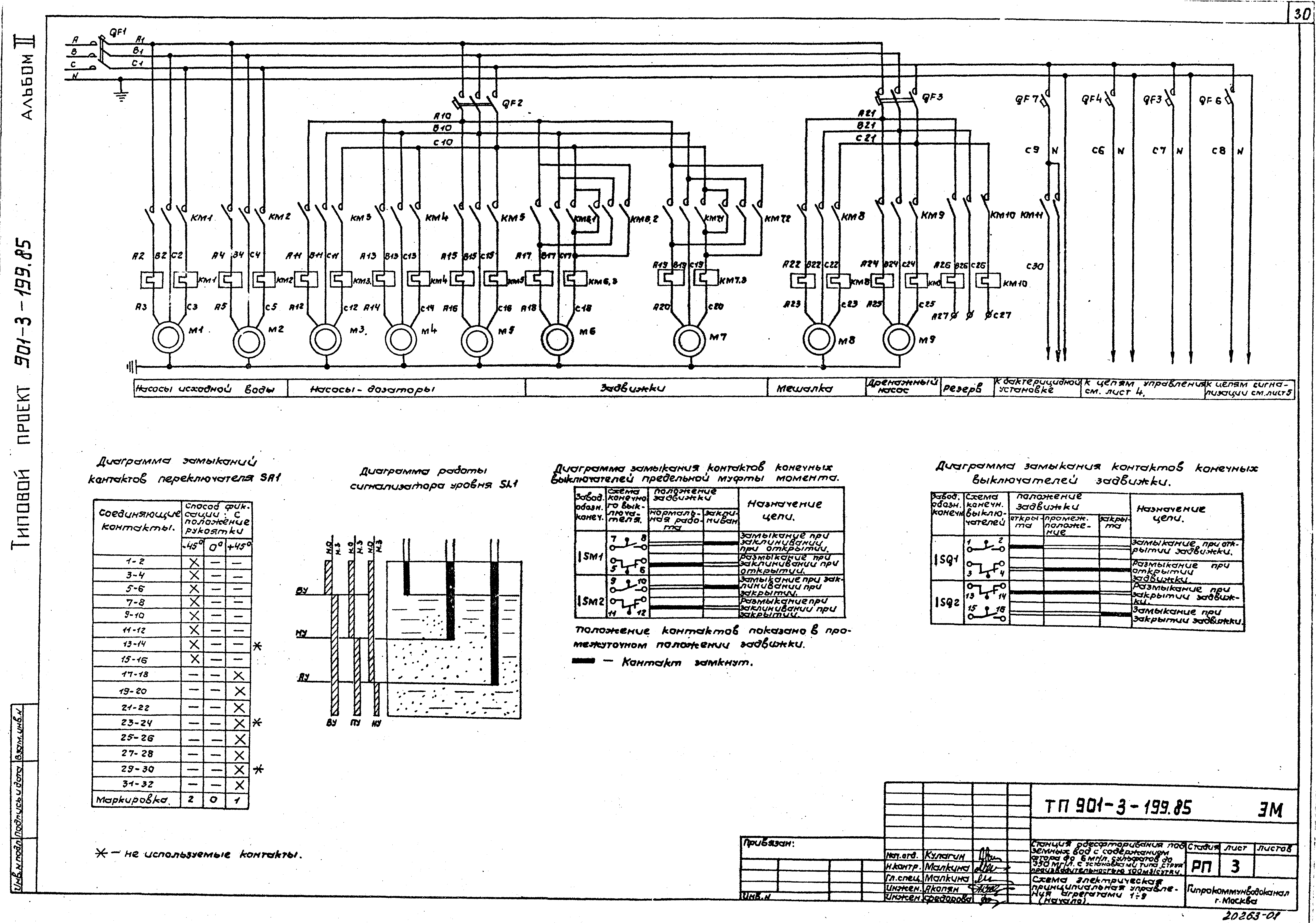 Типовой проект 901-3-199.85