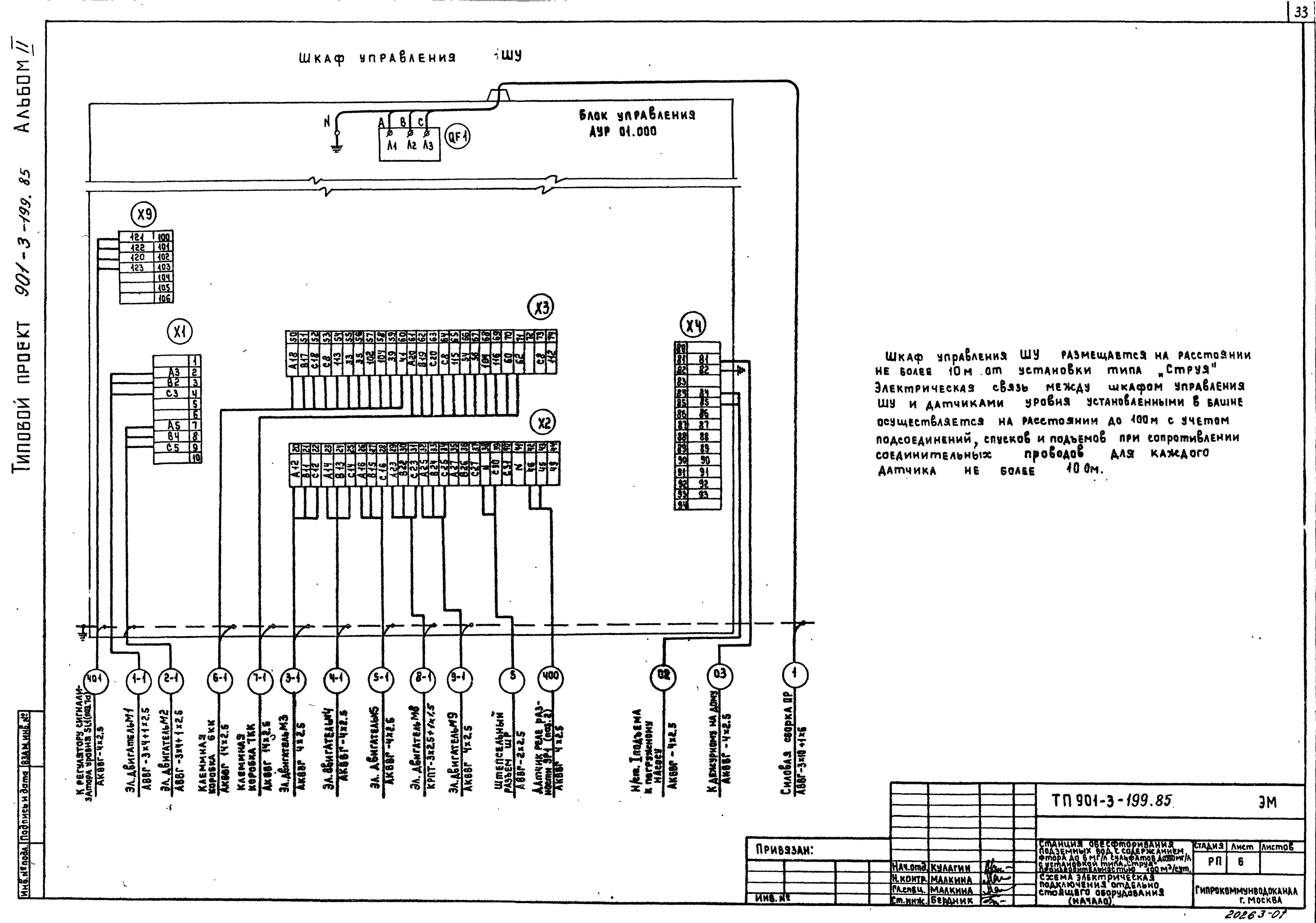 Типовой проект 901-3-199.85