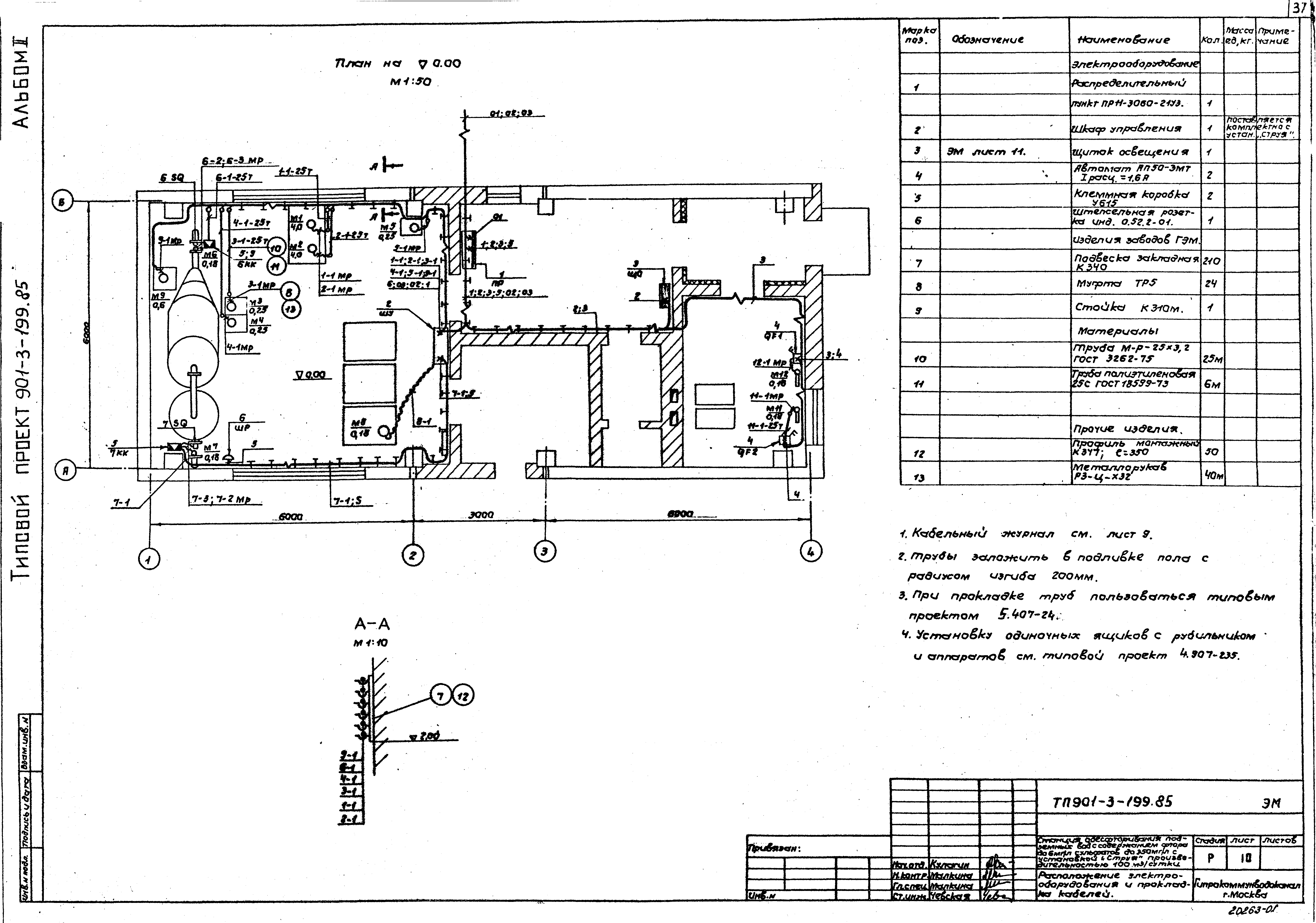 Типовой проект 901-3-199.85