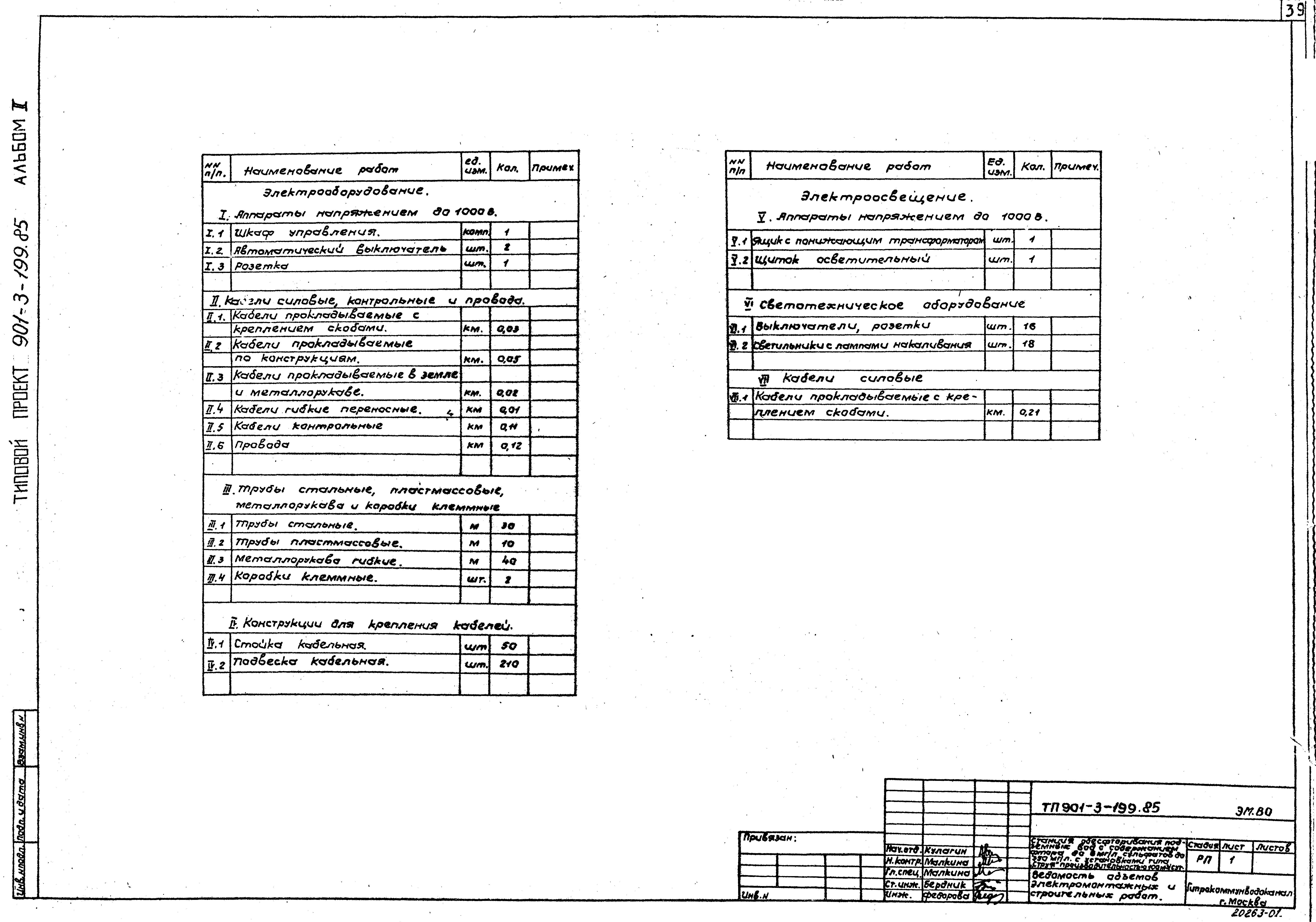 Типовой проект 901-3-199.85