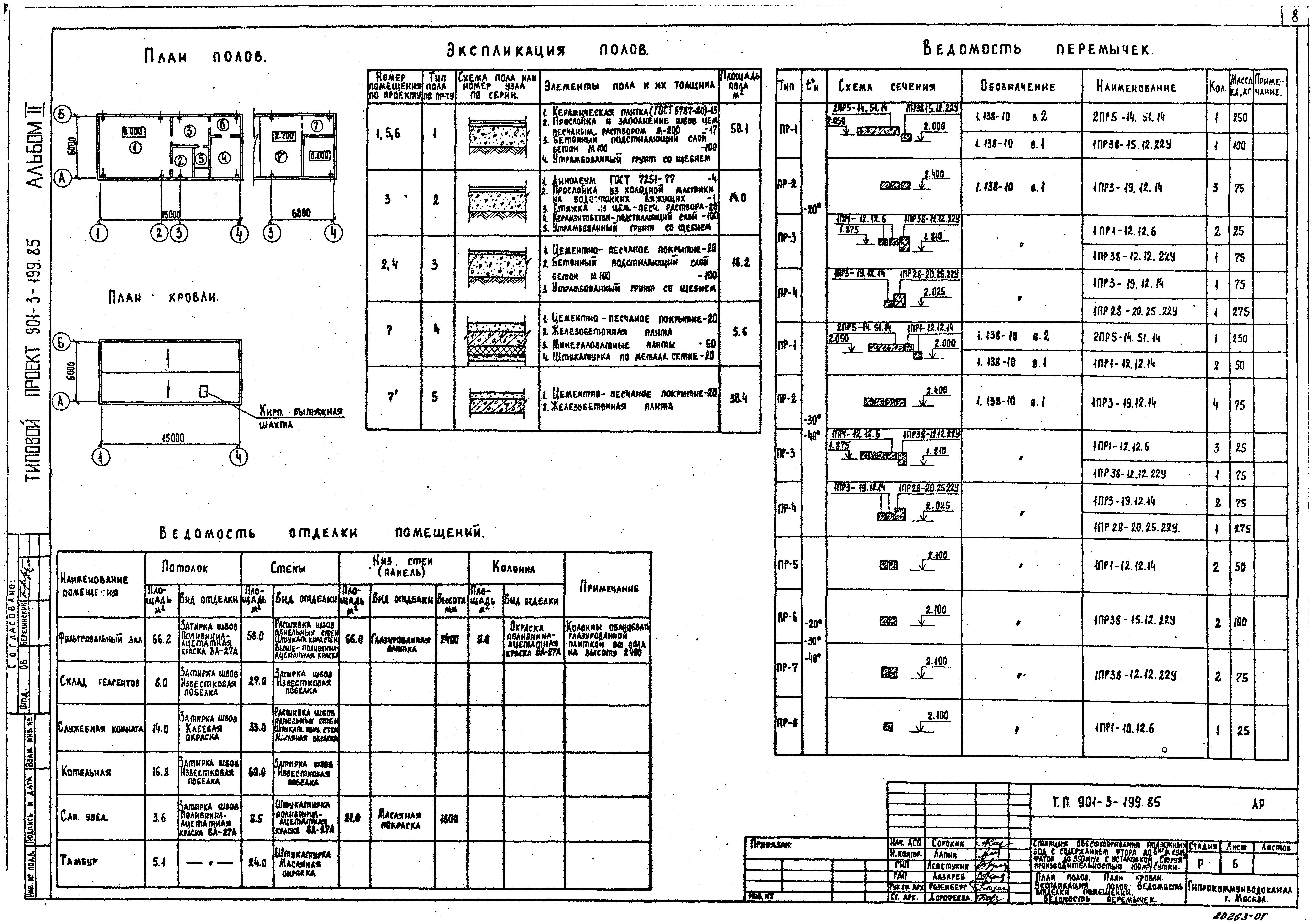 Типовой проект 901-3-199.85