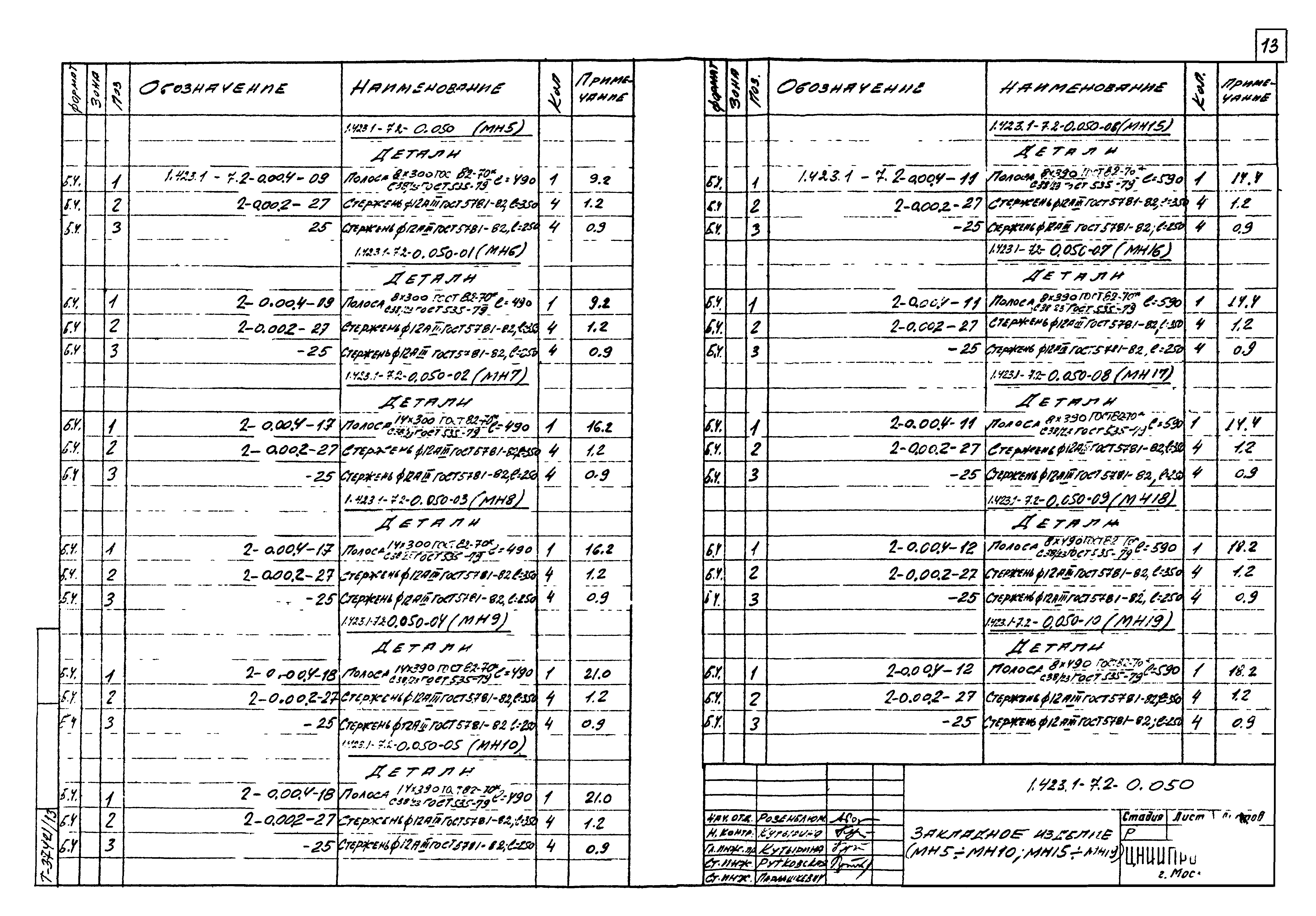 Серия 1.423.1-7