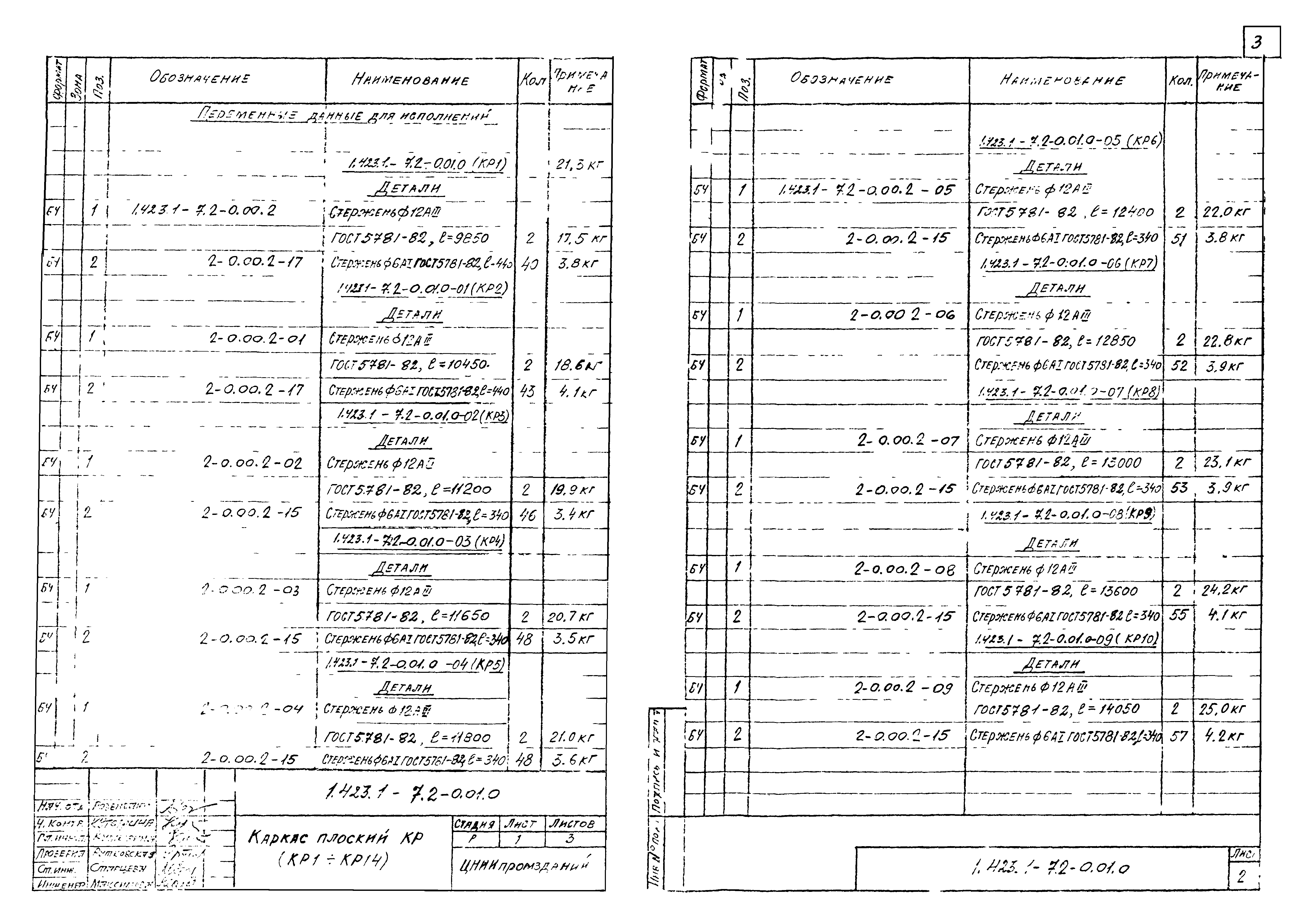 Серия 1.423.1-7