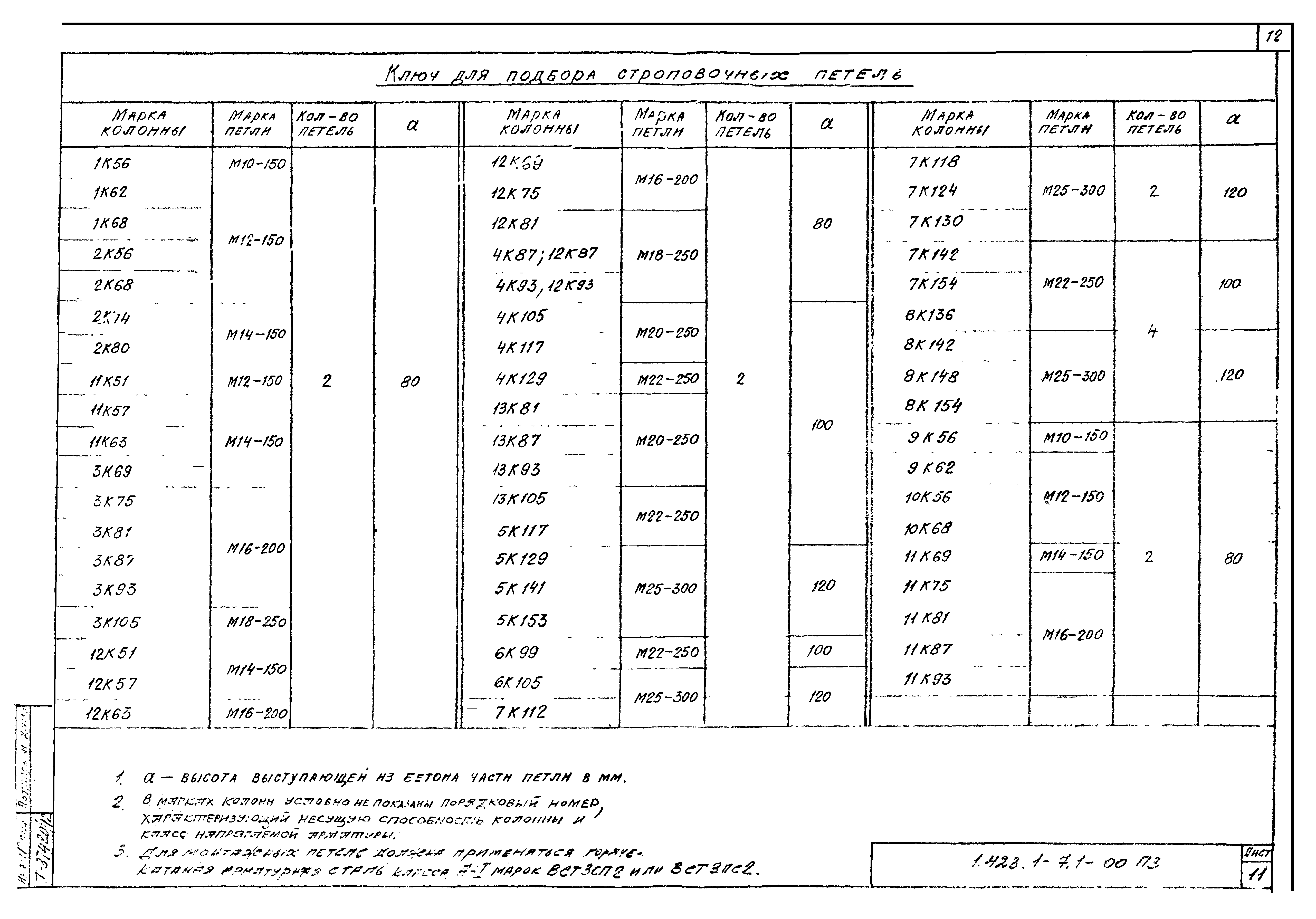 Серия 1.423.1-7