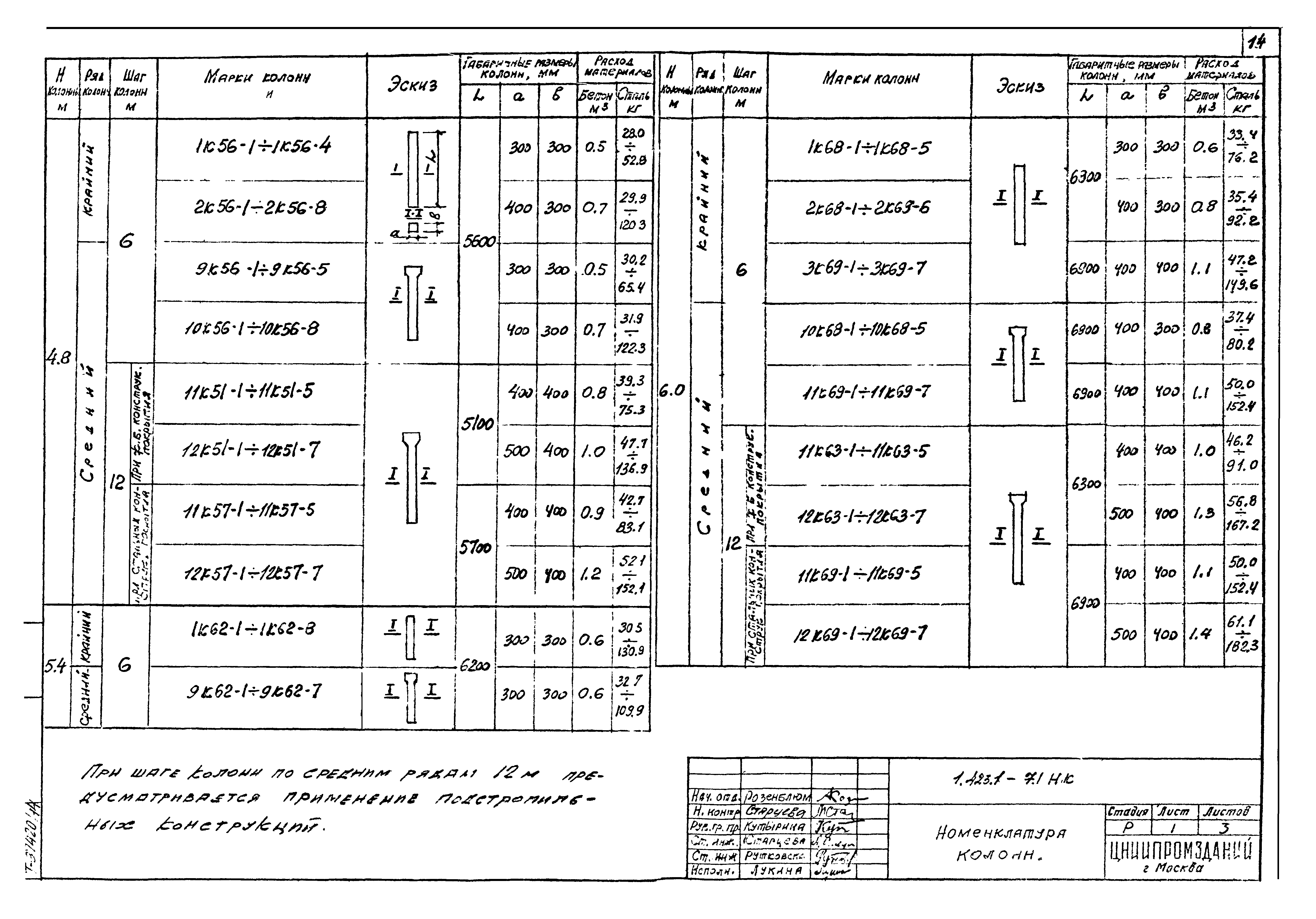 Серия 1.423.1-7