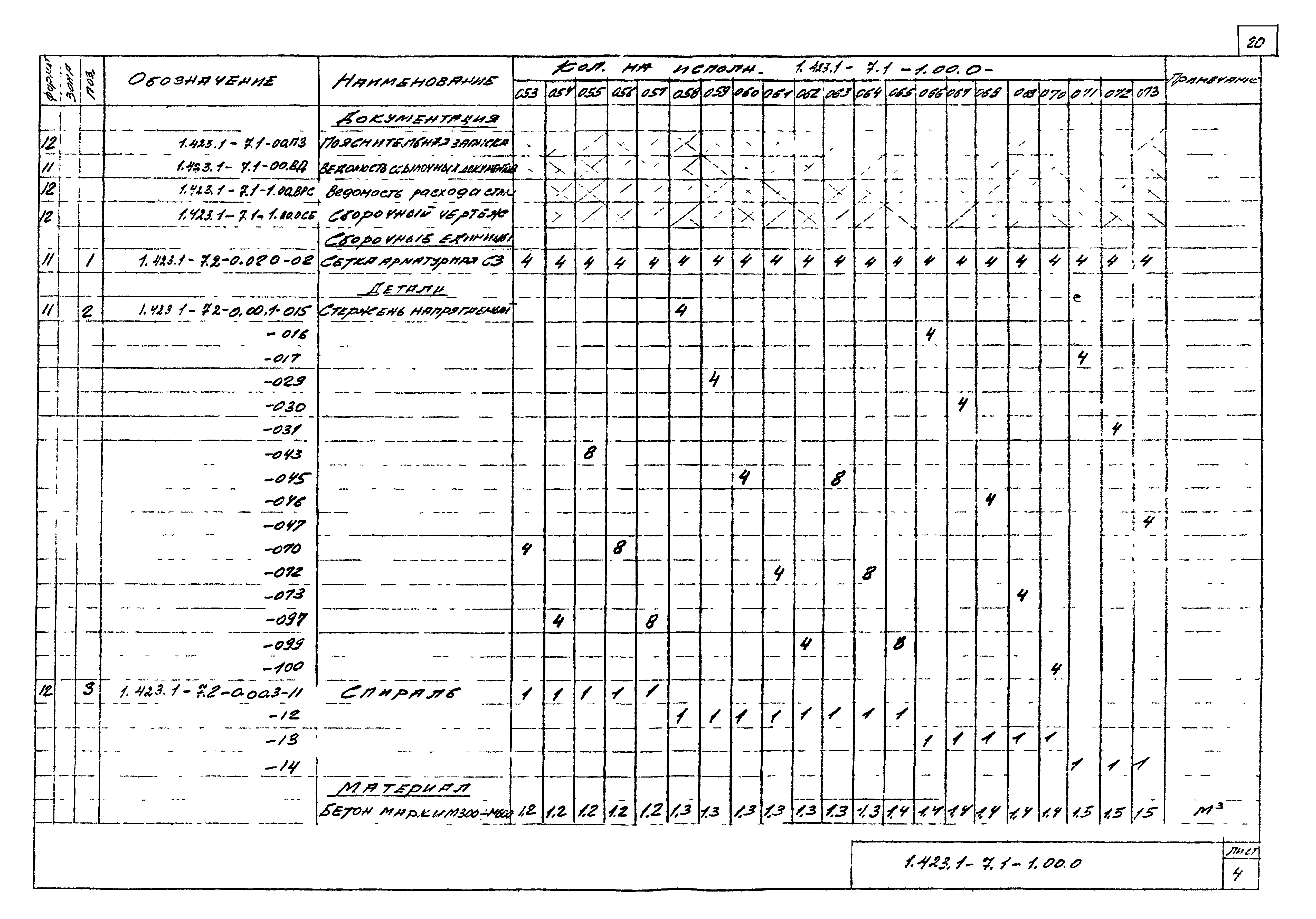 Серия 1.423.1-7