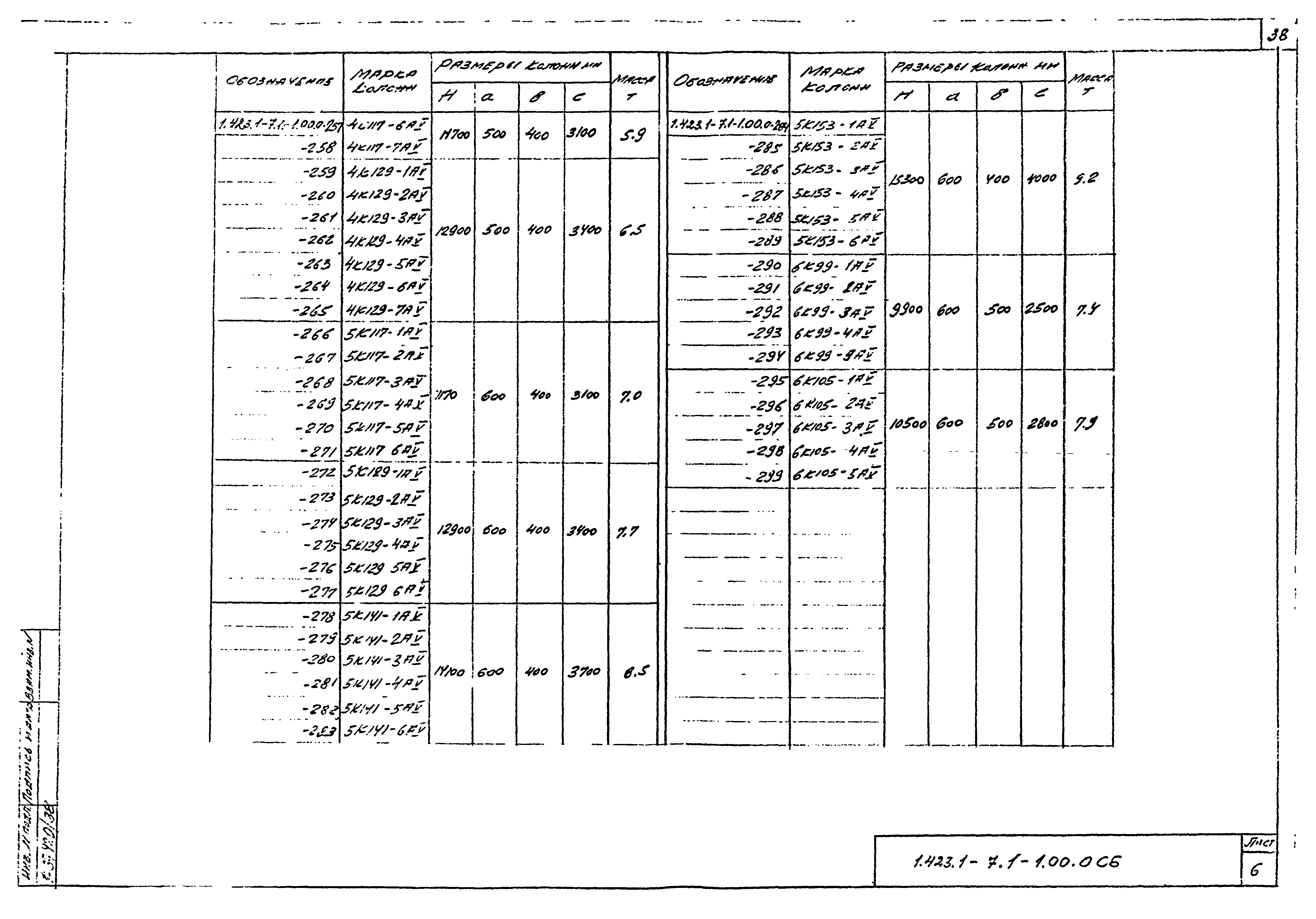 Серия 1.423.1-7