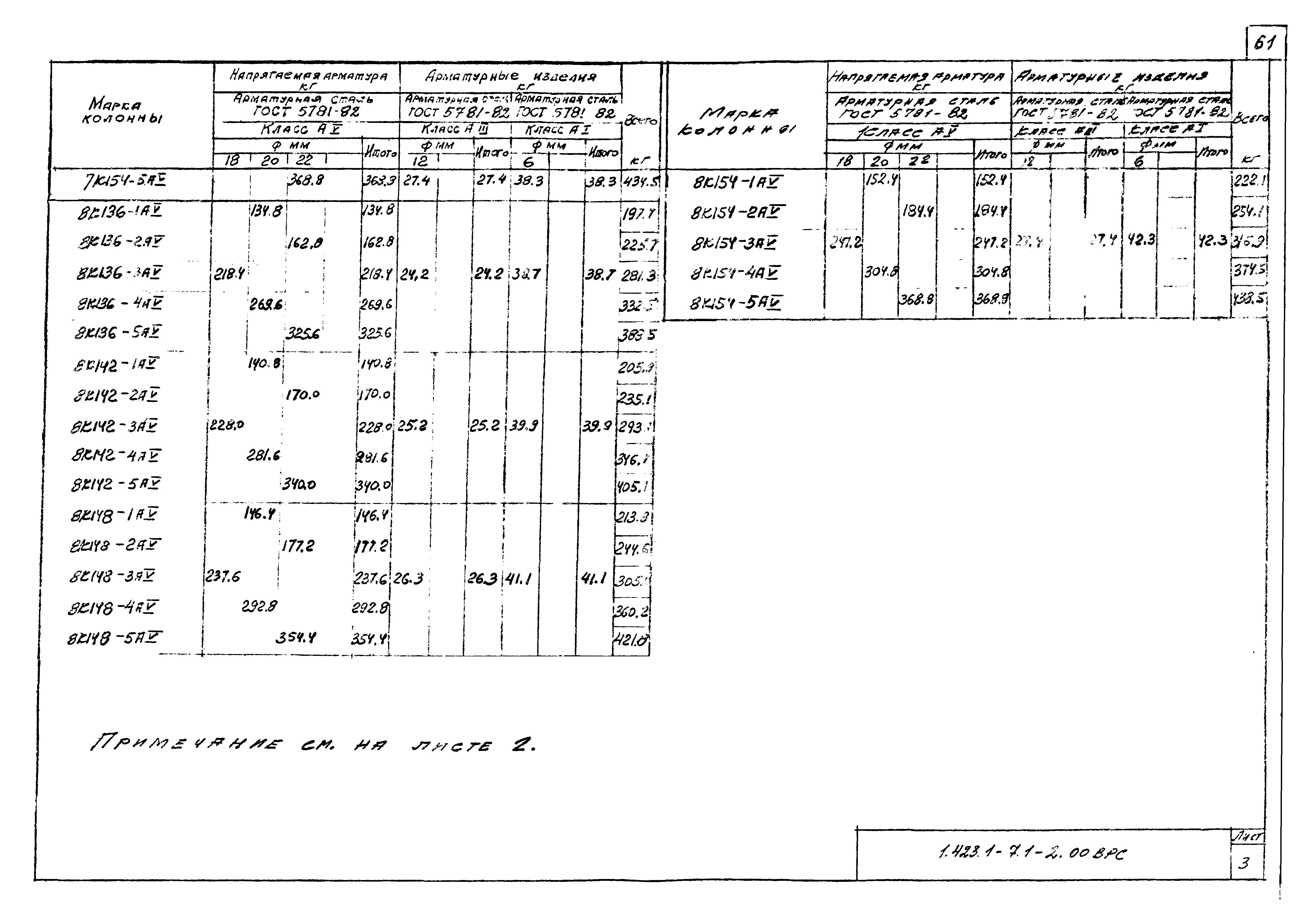 Серия 1.423.1-7