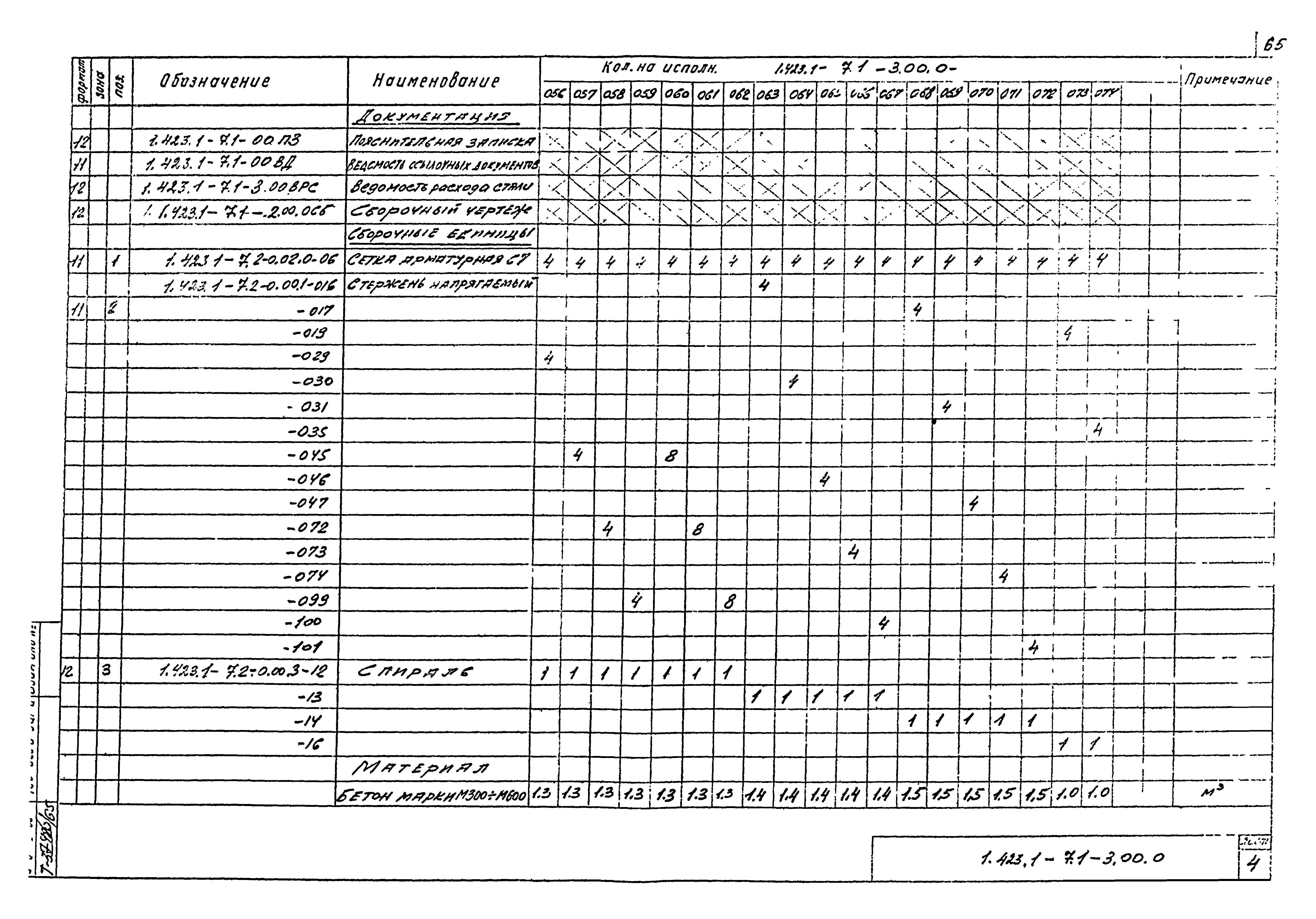 Серия 1.423.1-7