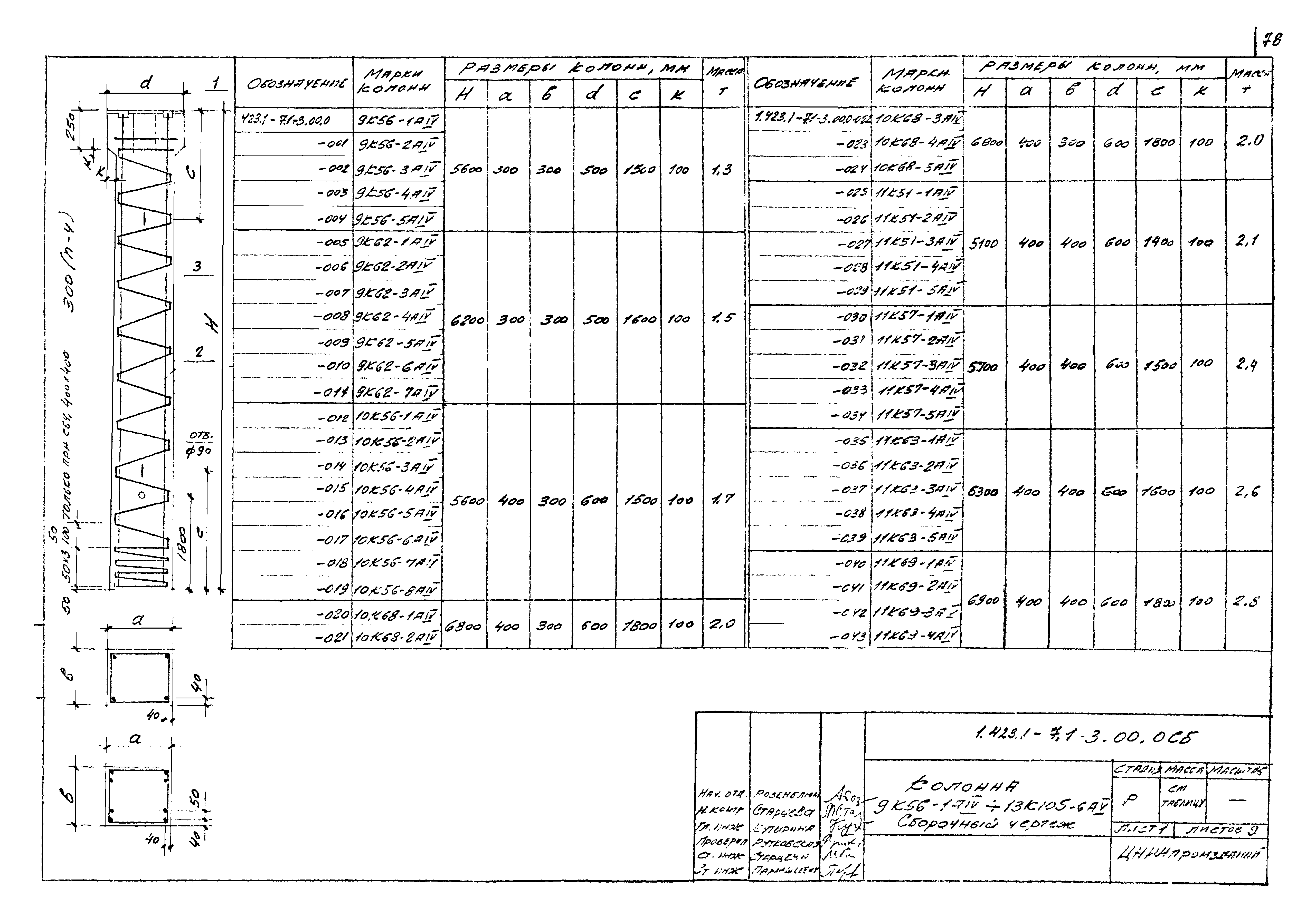 Серия 1.423.1-7