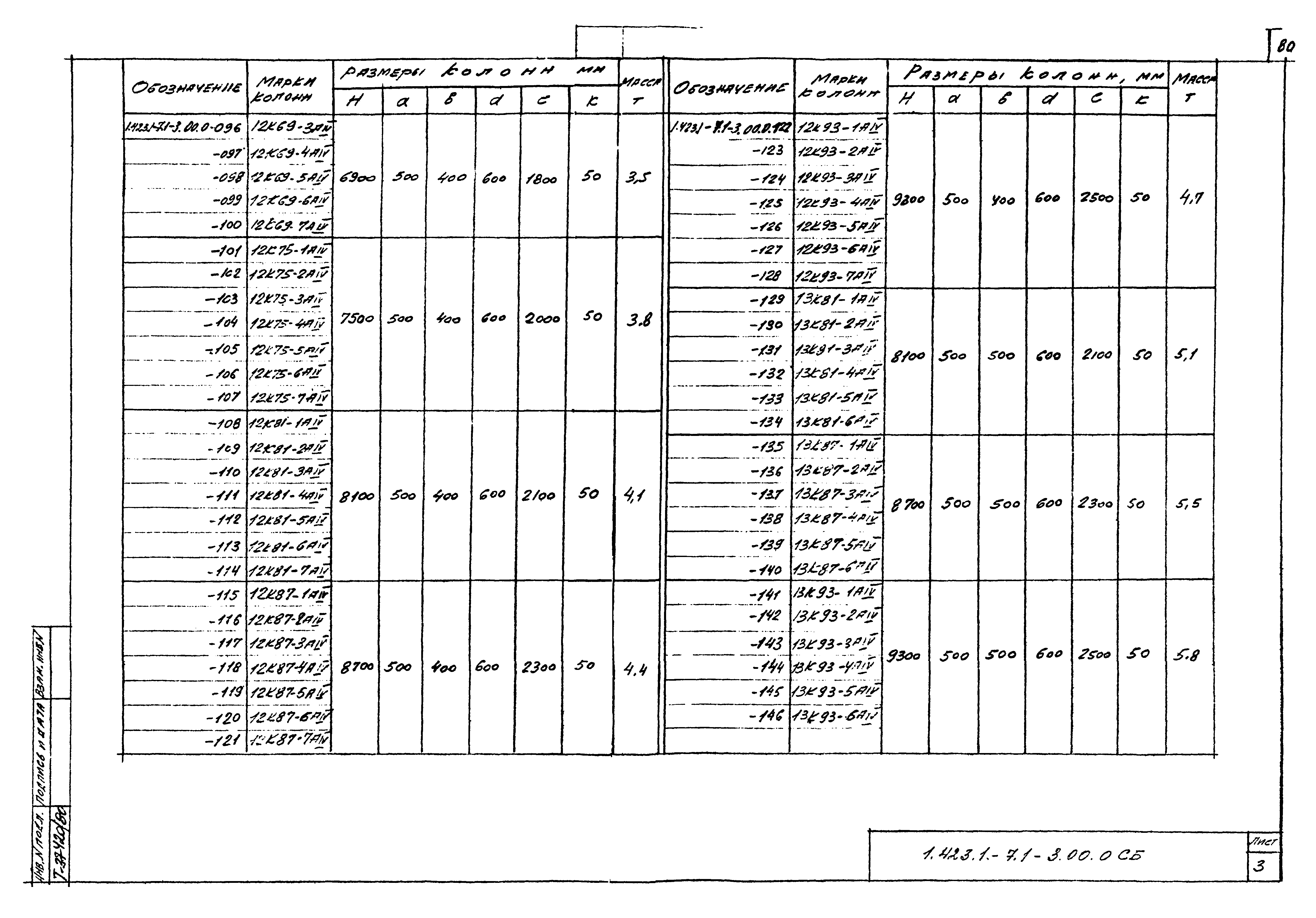 Серия 1.423.1-7