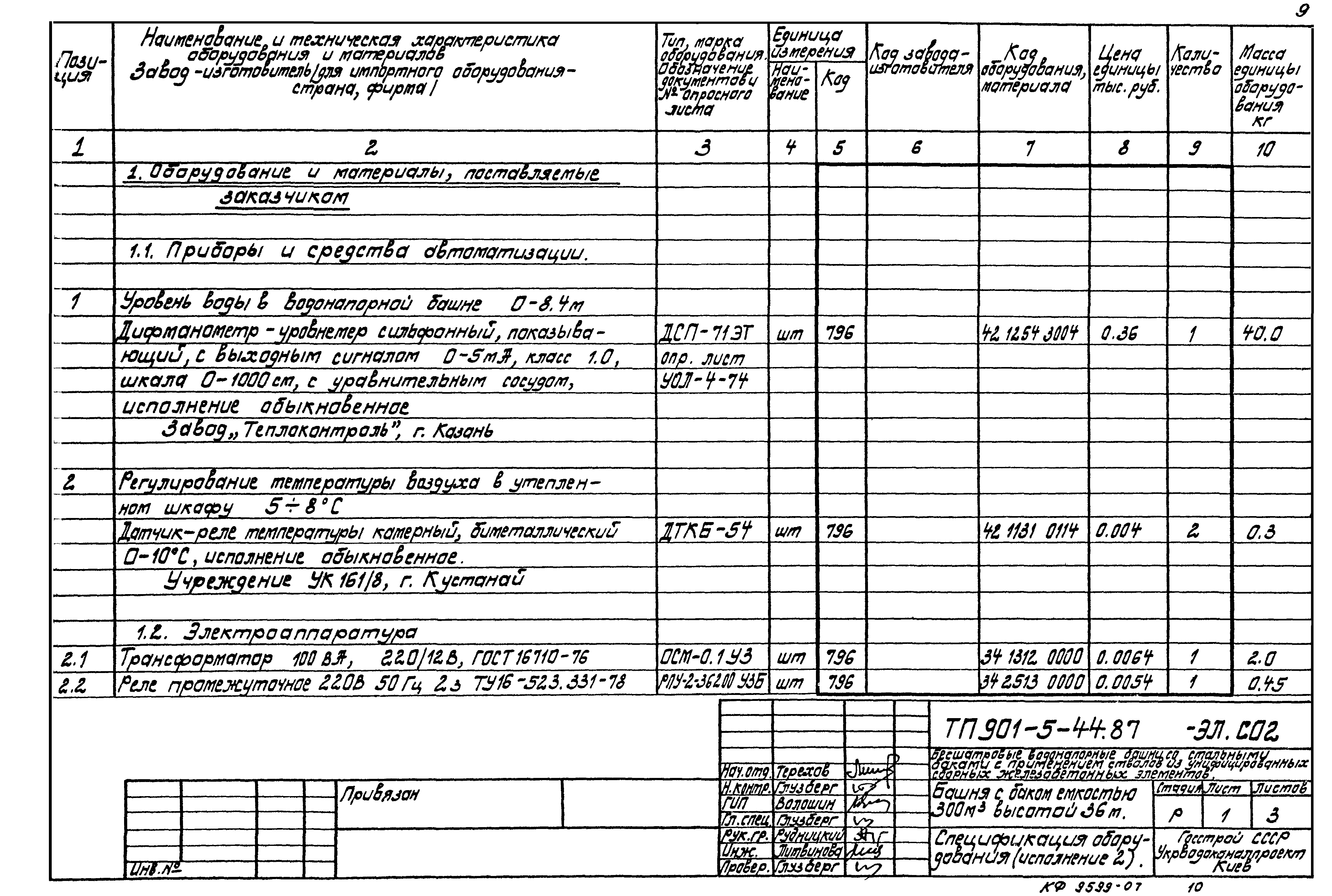 Типовой проект 901-5-44.87