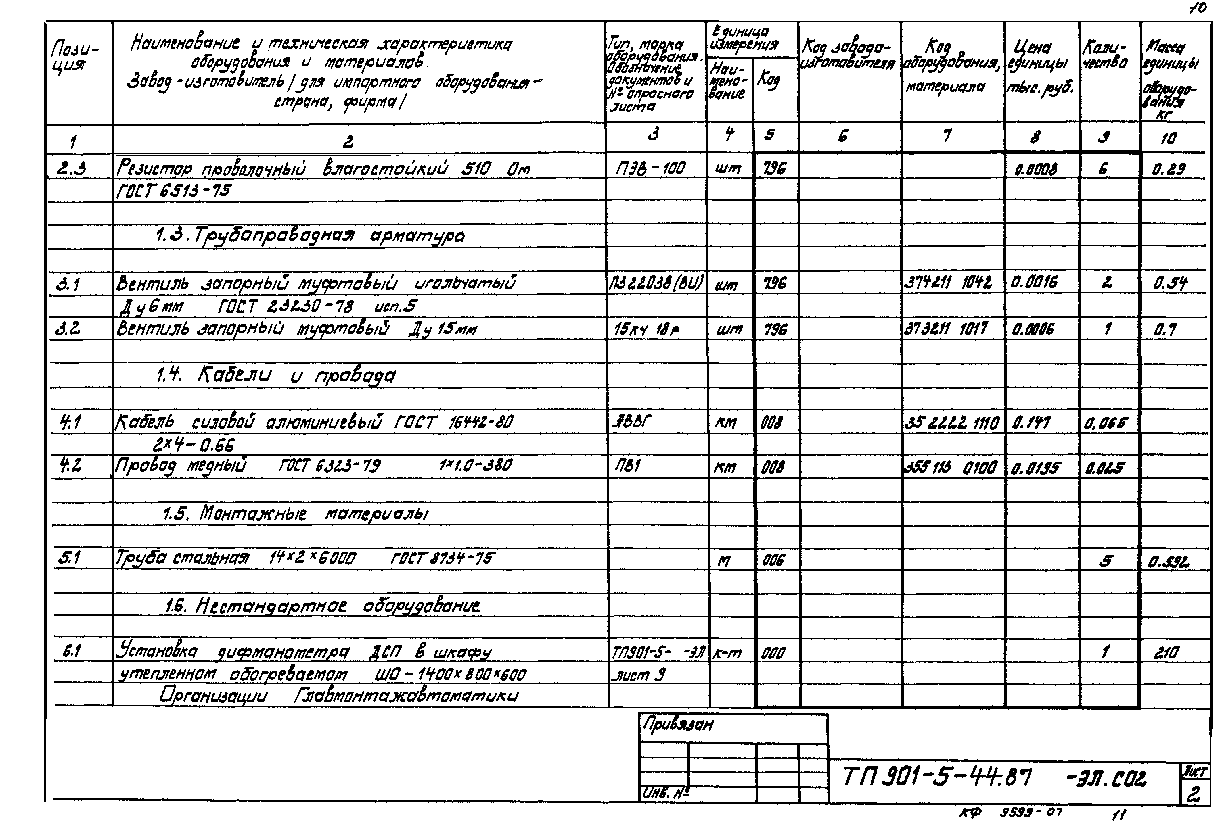 Типовой проект 901-5-44.87