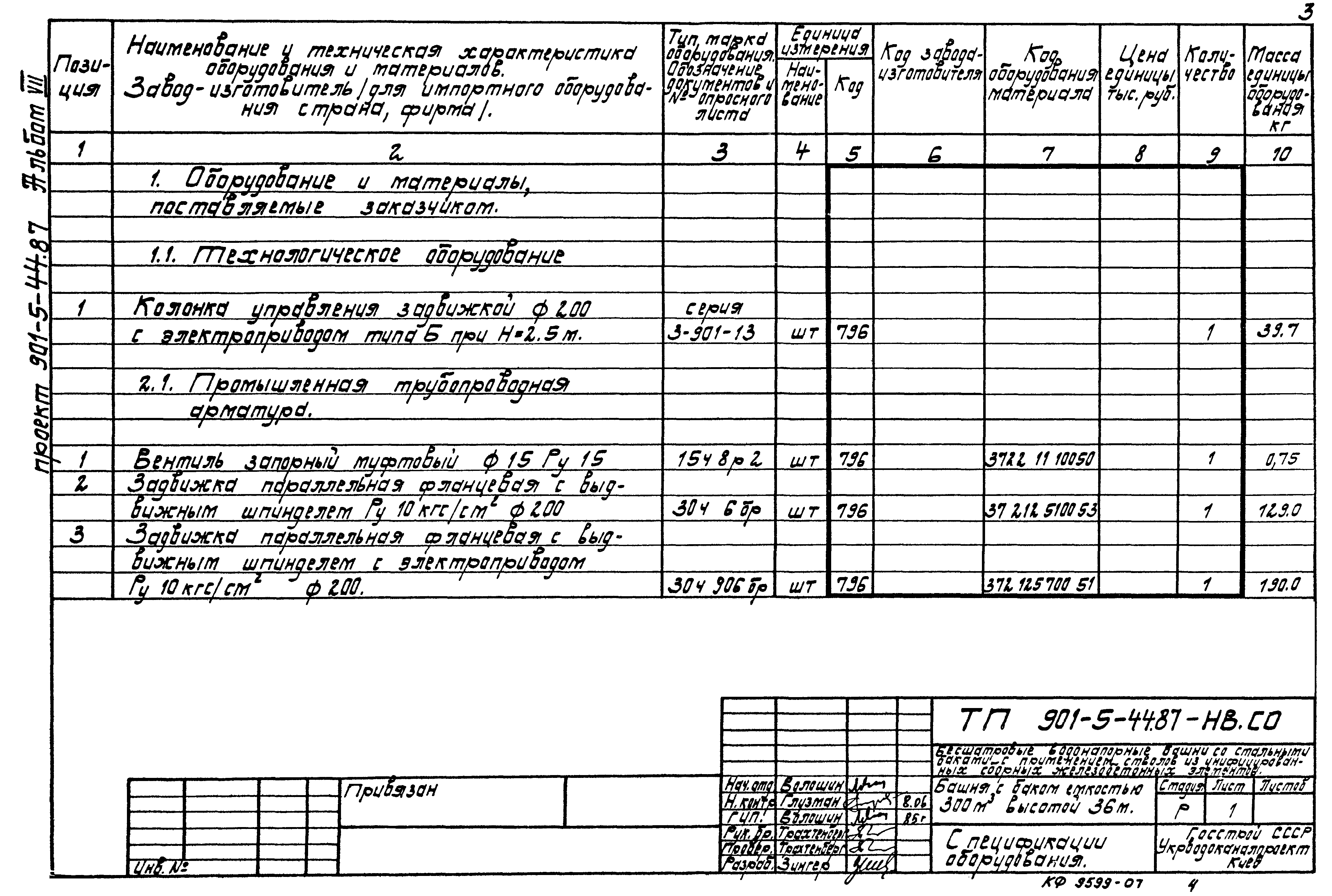 Типовой проект 901-5-44.87