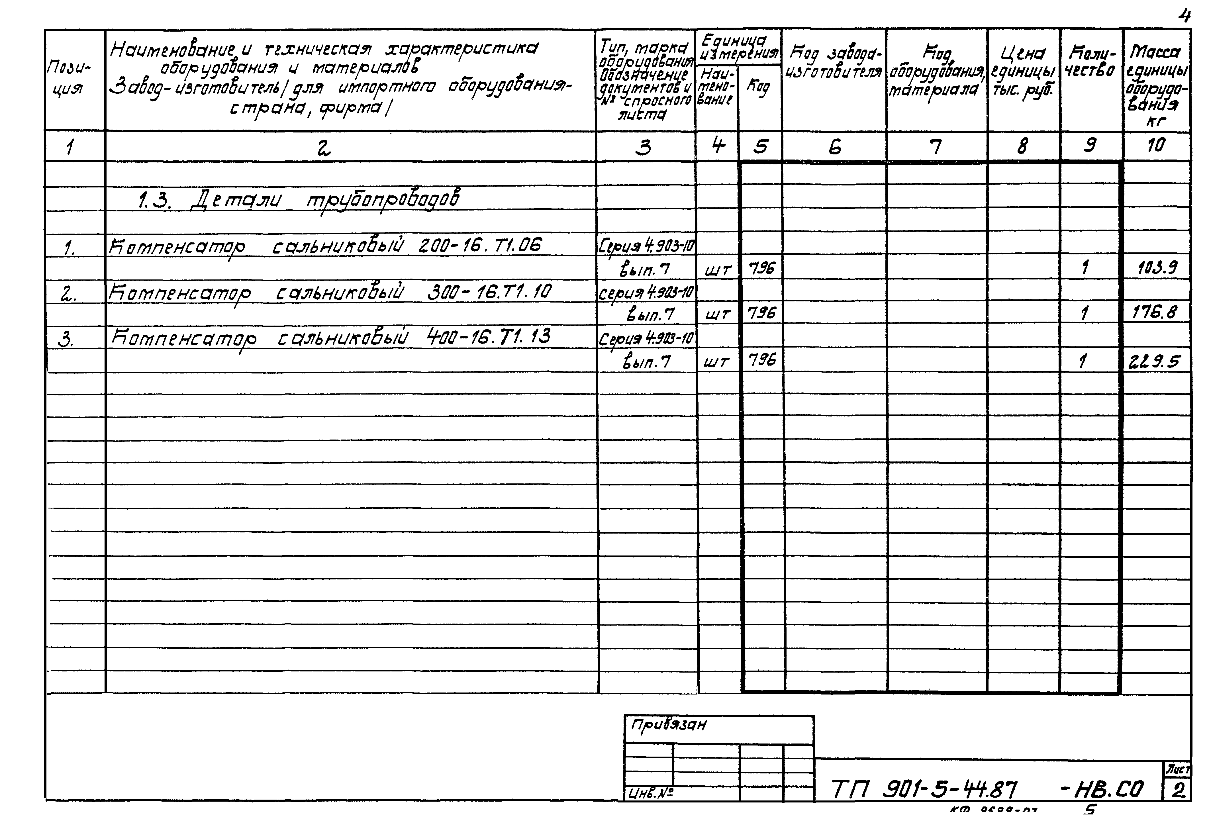 Типовой проект 901-5-44.87