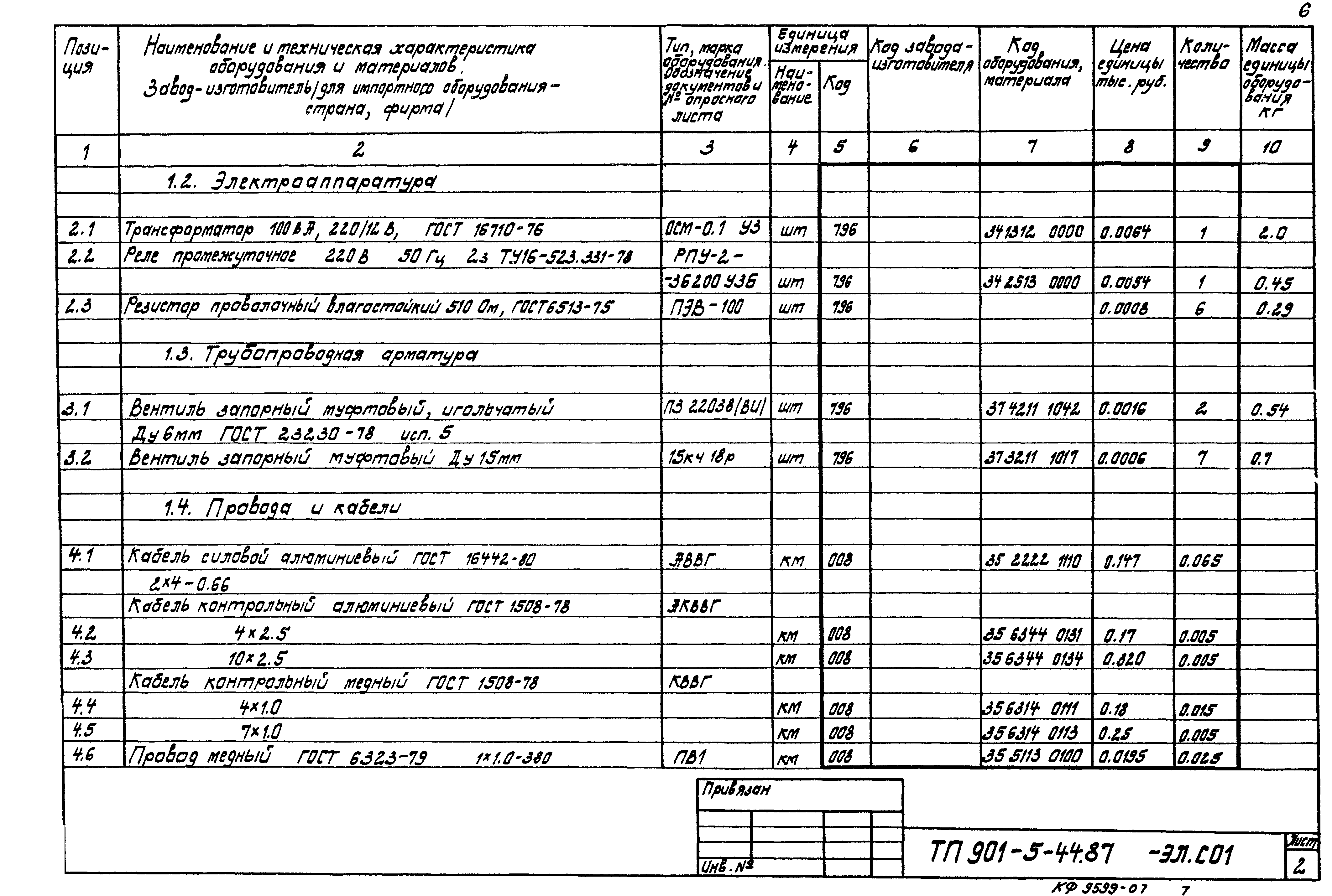 Типовой проект 901-5-44.87