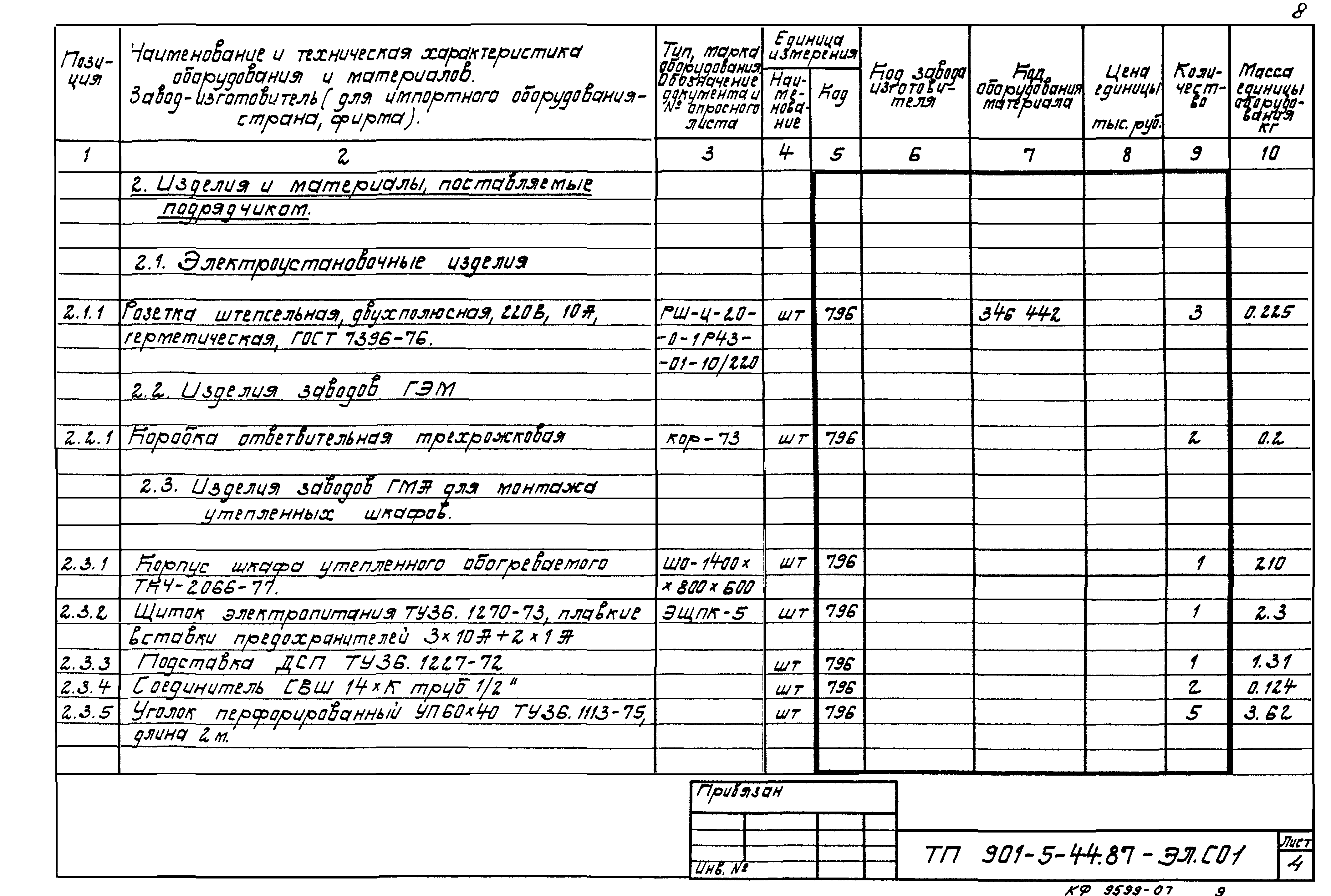 Типовой проект 901-5-44.87