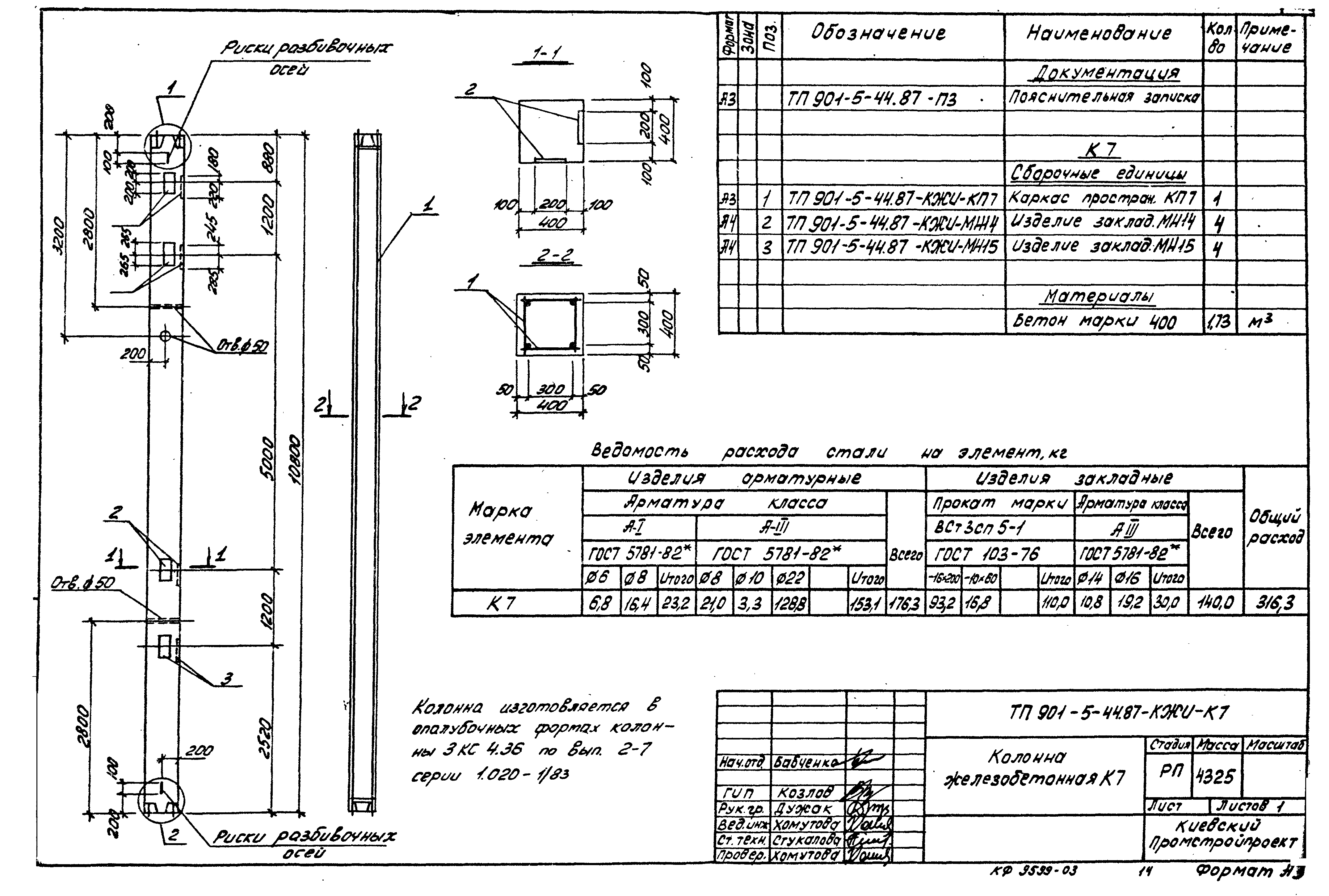 Типовой проект 901-5-44.87