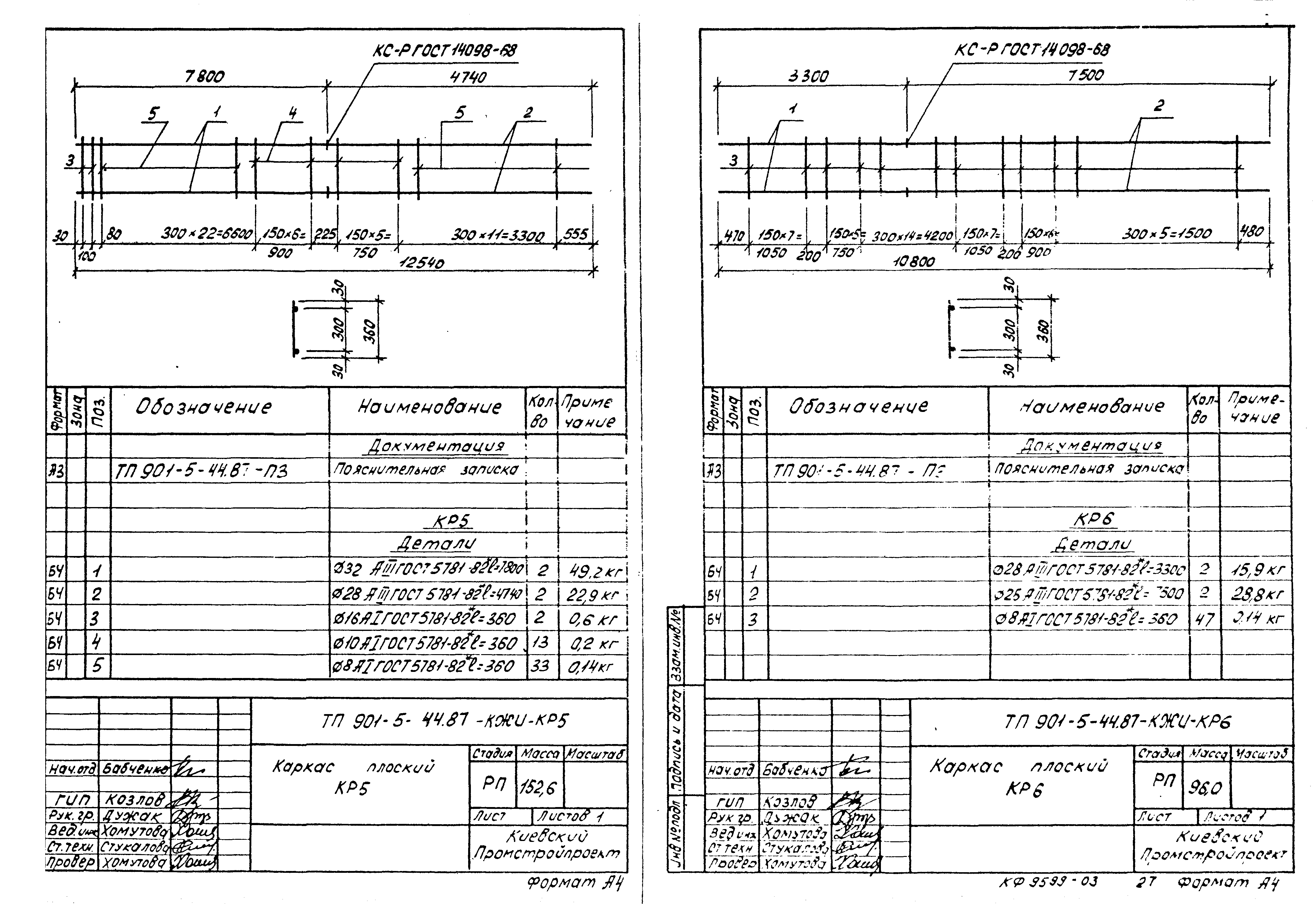 Типовой проект 901-5-44.87