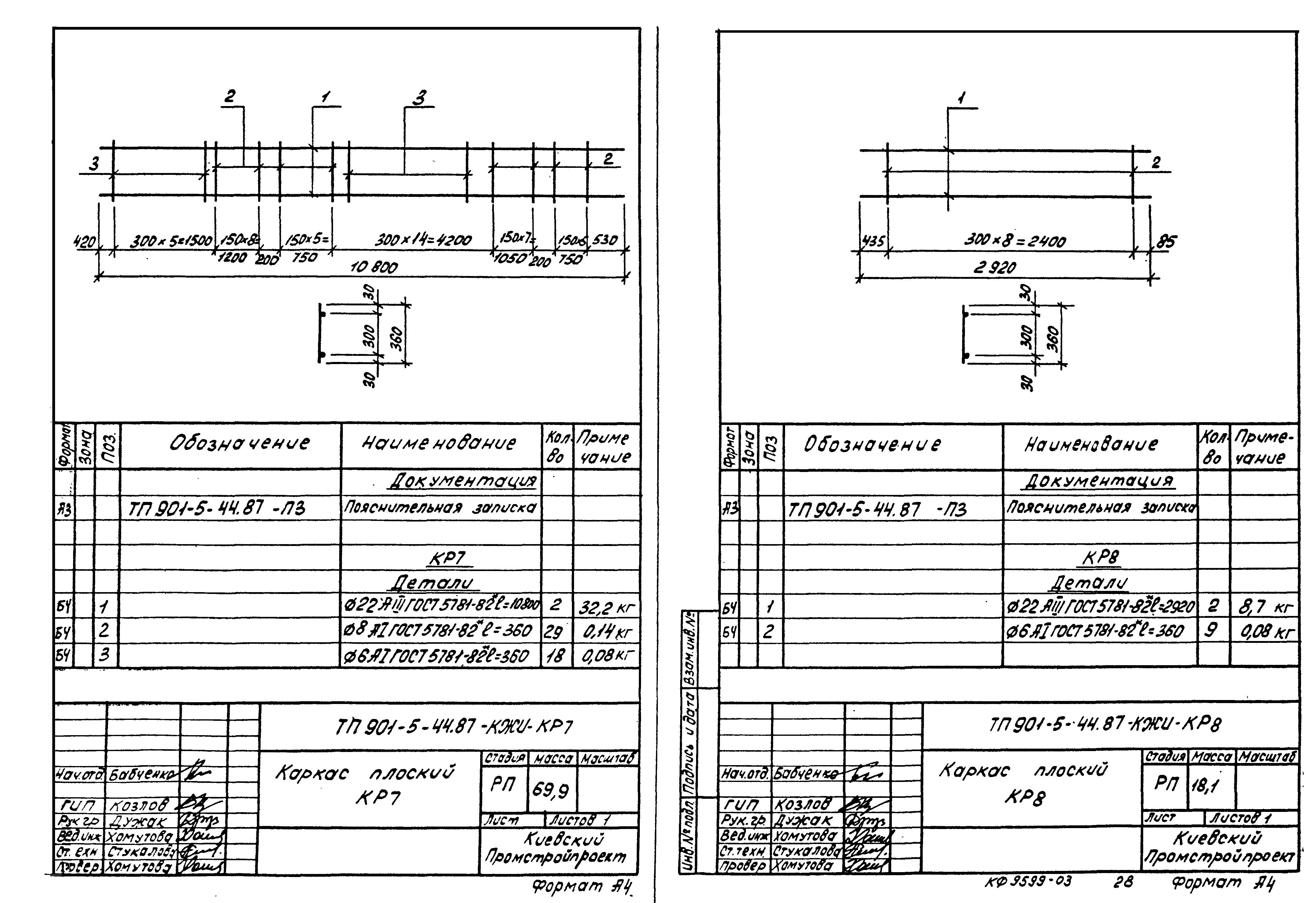 Типовой проект 901-5-44.87