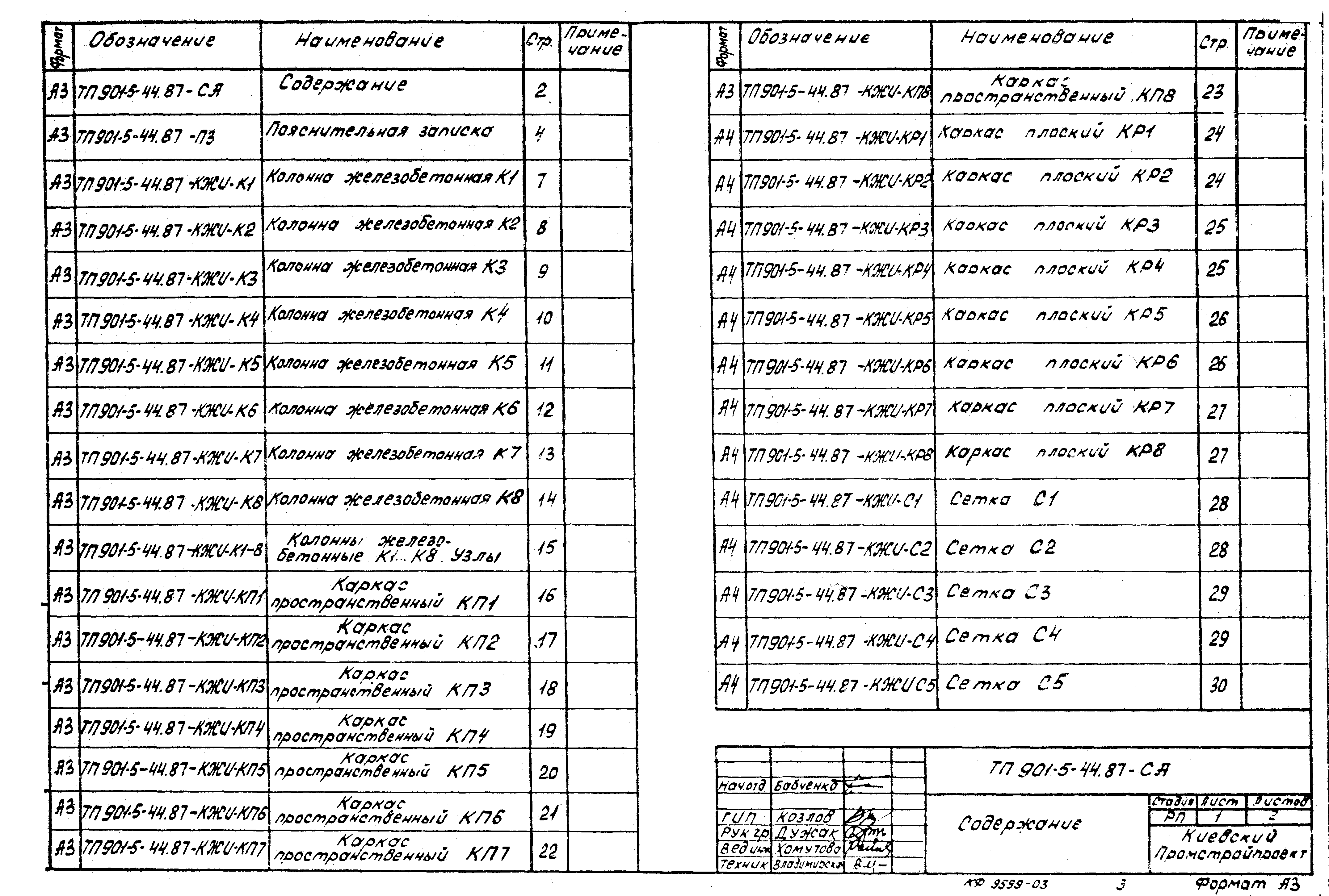 Типовой проект 901-5-44.87