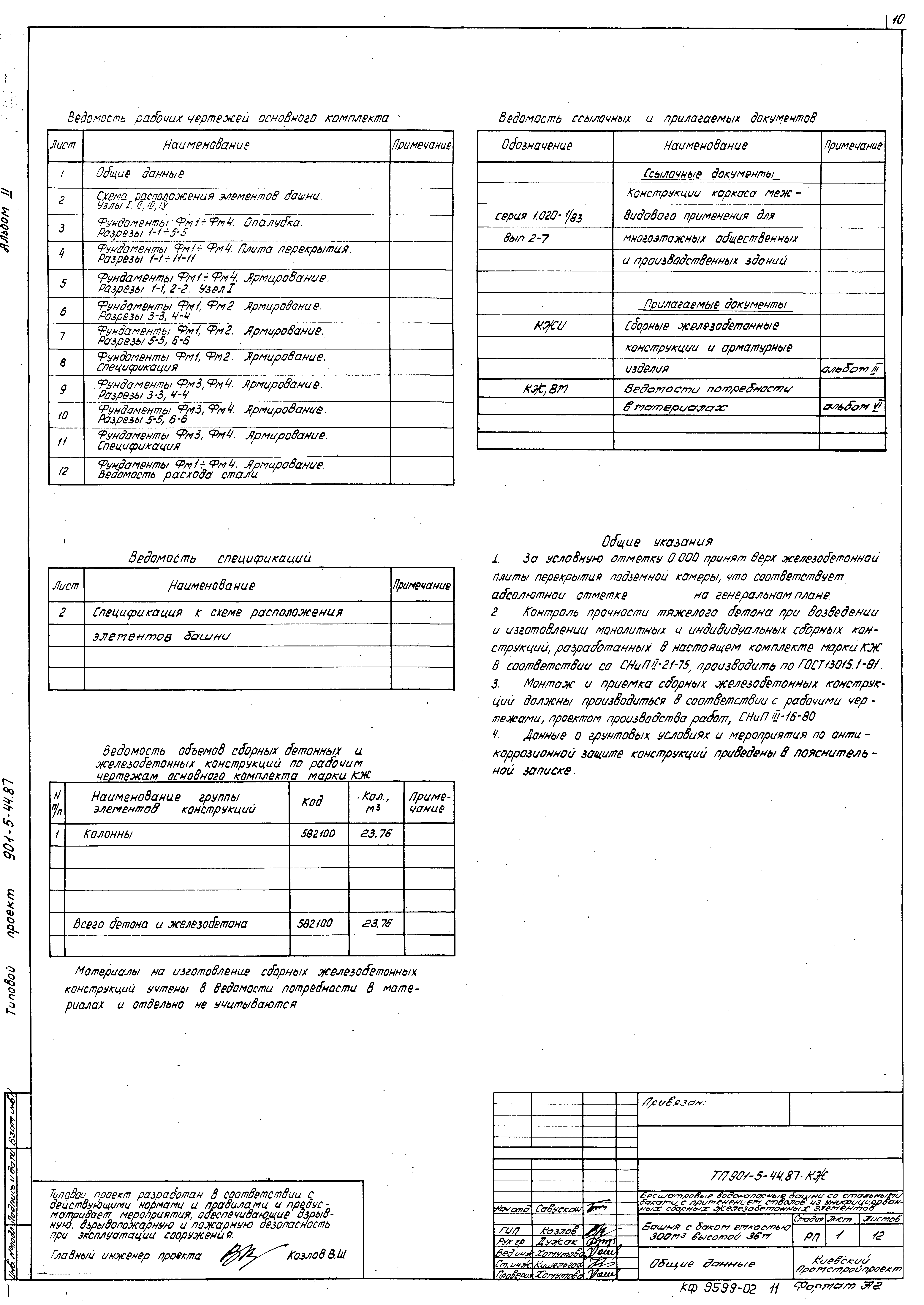 Типовой проект 901-5-44.87