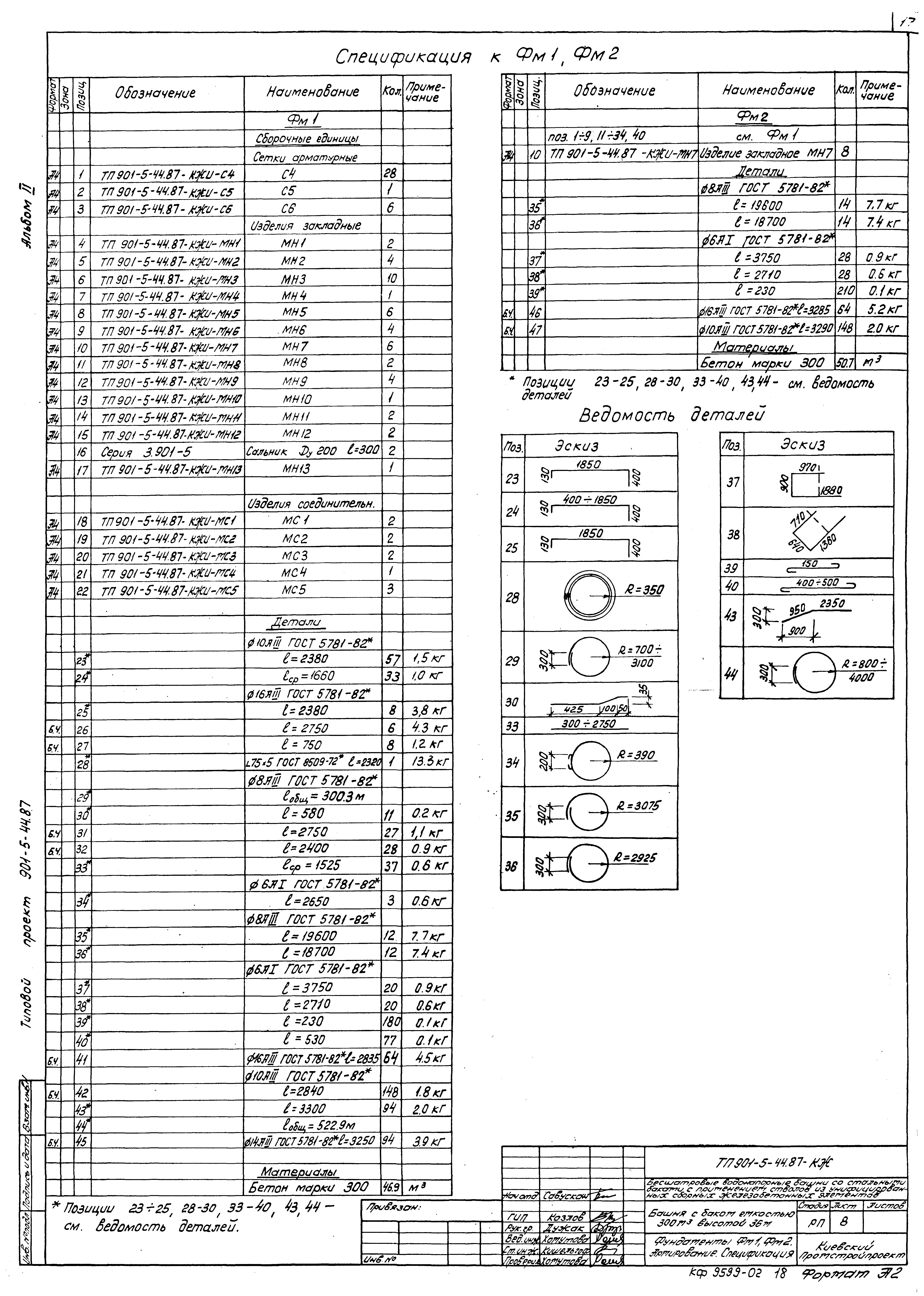 Типовой проект 901-5-44.87