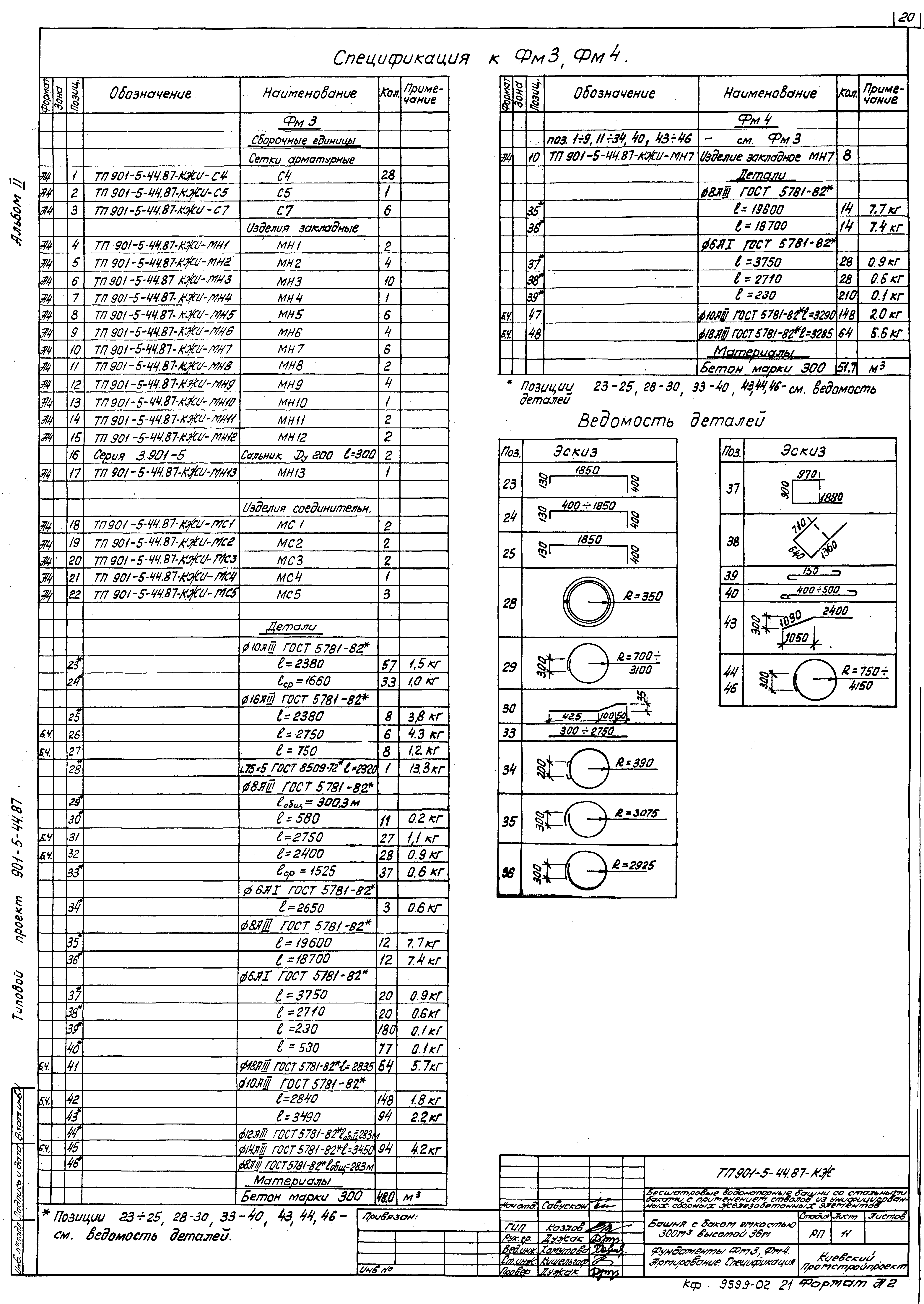 Типовой проект 901-5-44.87