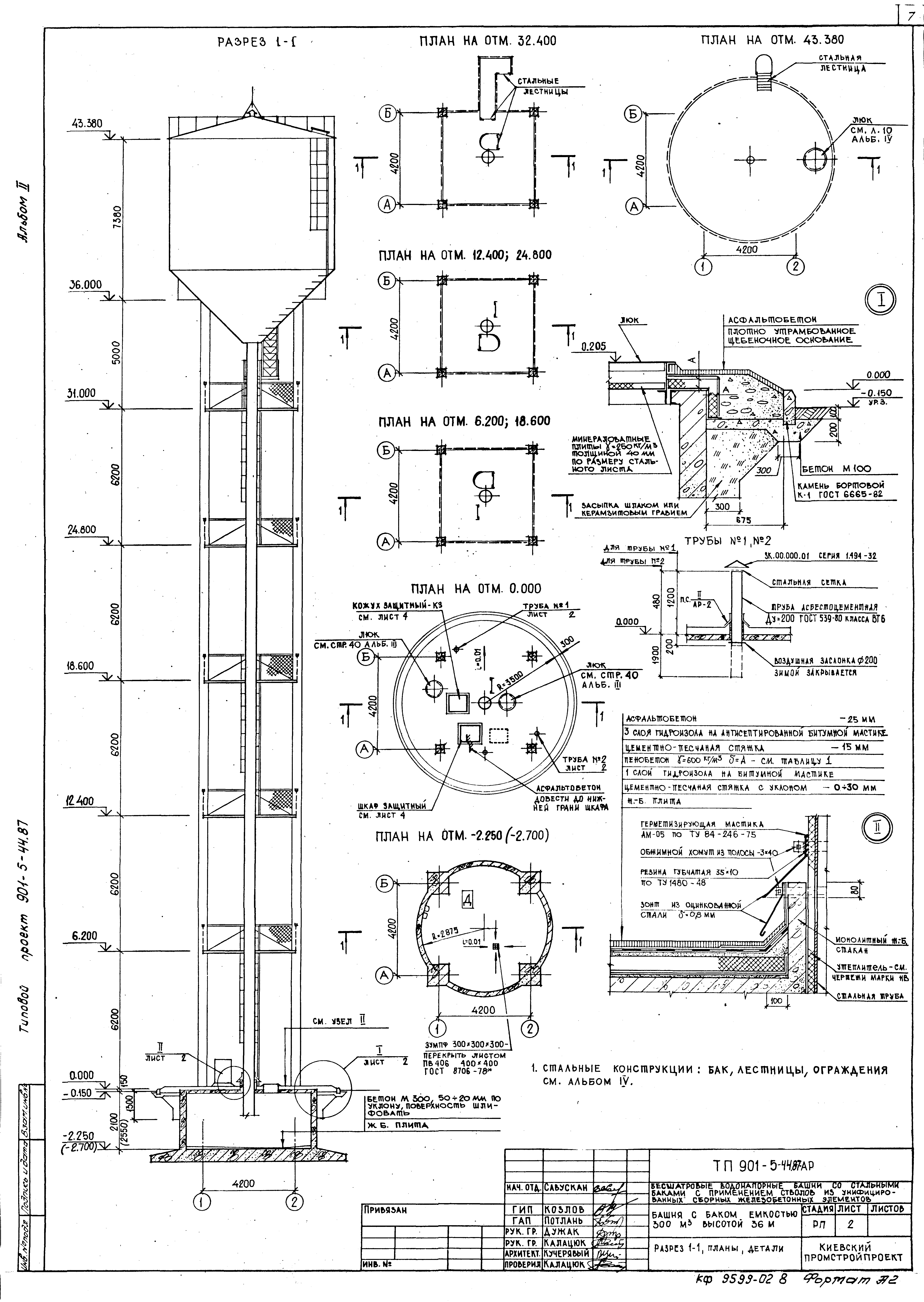 Типовой проект 901-5-44.87