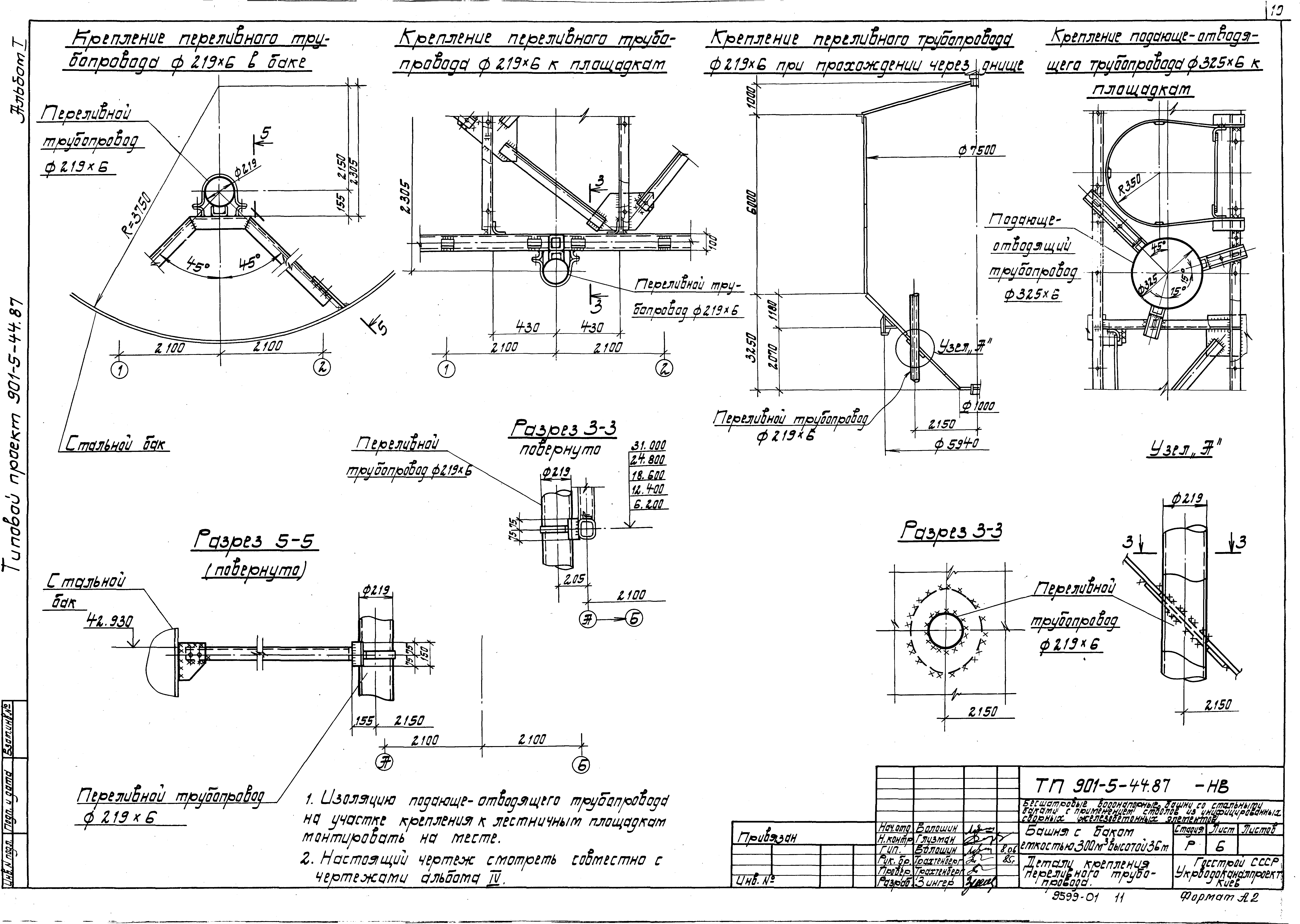 Типовой проект 901-5-44.87