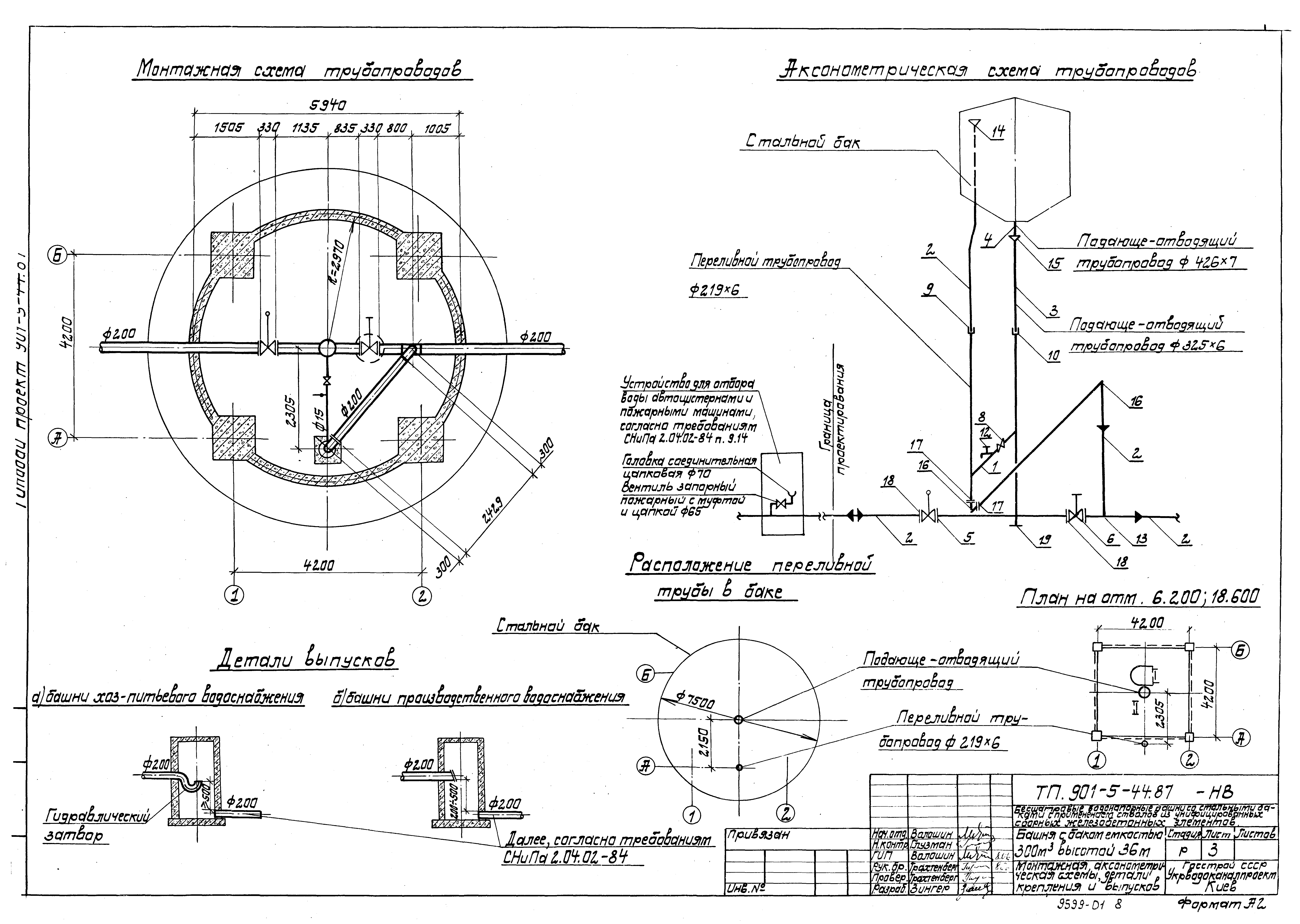 Типовой проект 901-5-44.87
