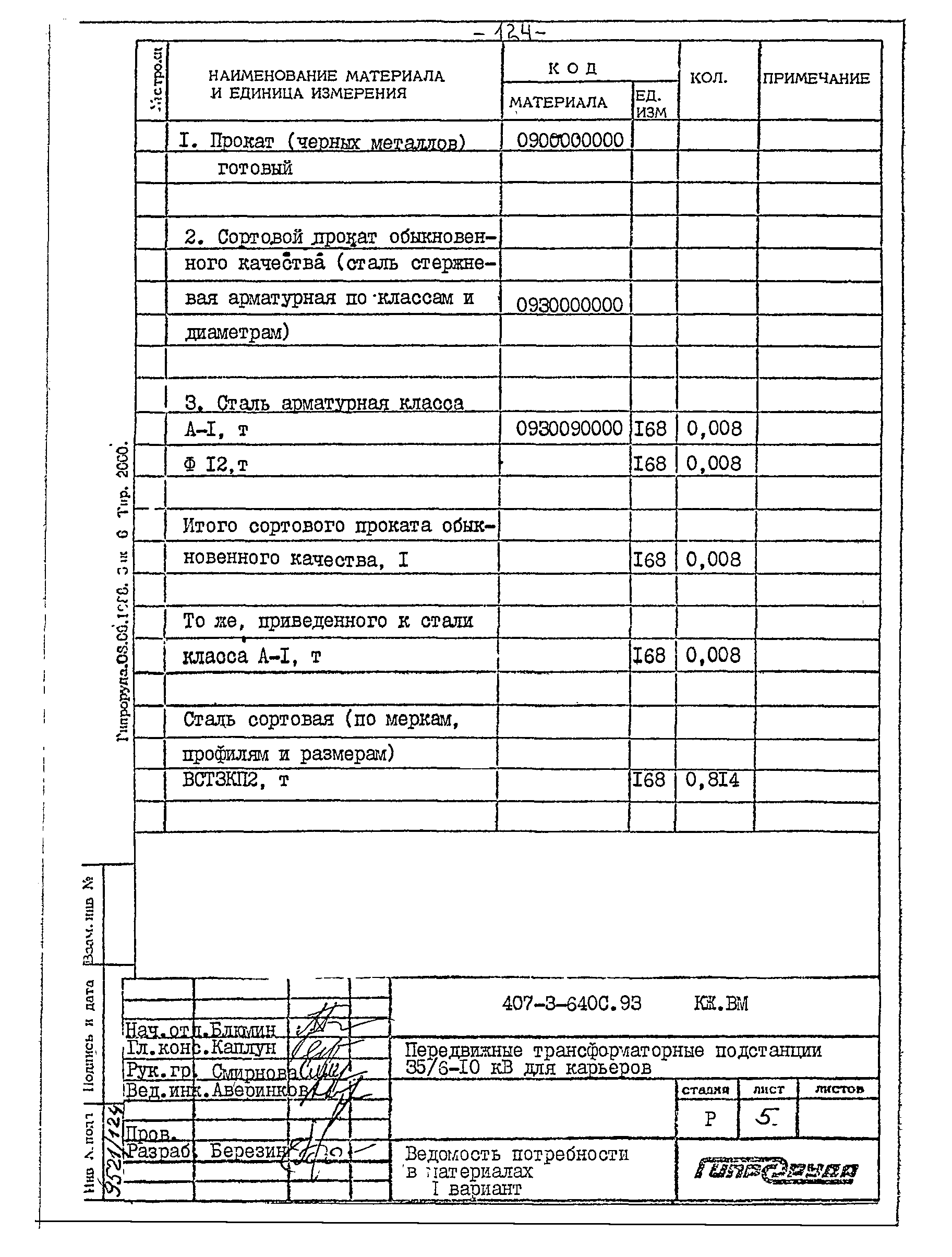 Типовой проект 407-3-640с.93